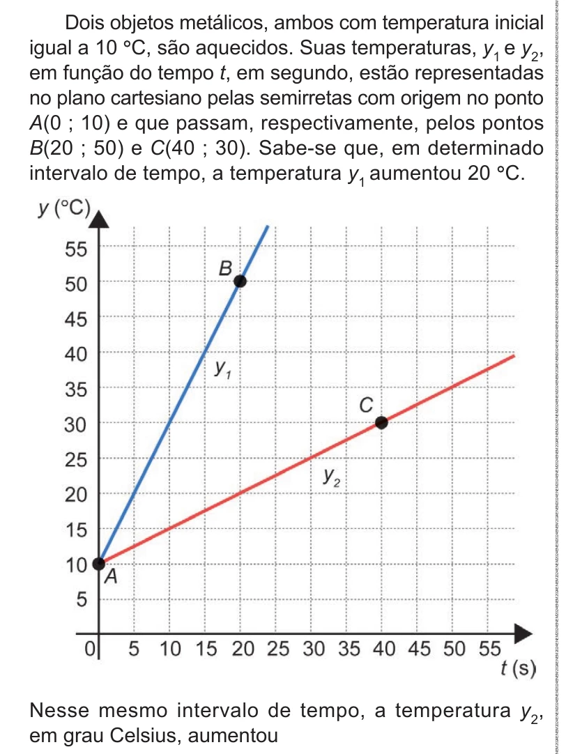 Enunciado original completo da questão 161 do ENEM 2024 - 2º Dia – Caderno 6 – Cinza – Reaplicação/PPL, página 25.