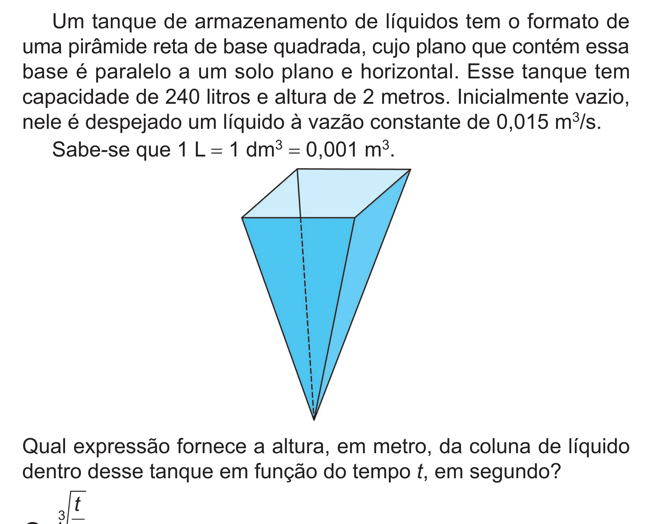 Enunciado original completo da questão 141 do ENEM 2024 - 2º Dia – Caderno 8 – Verde (Superampliada) – Reaplicação/PPL, página 55.