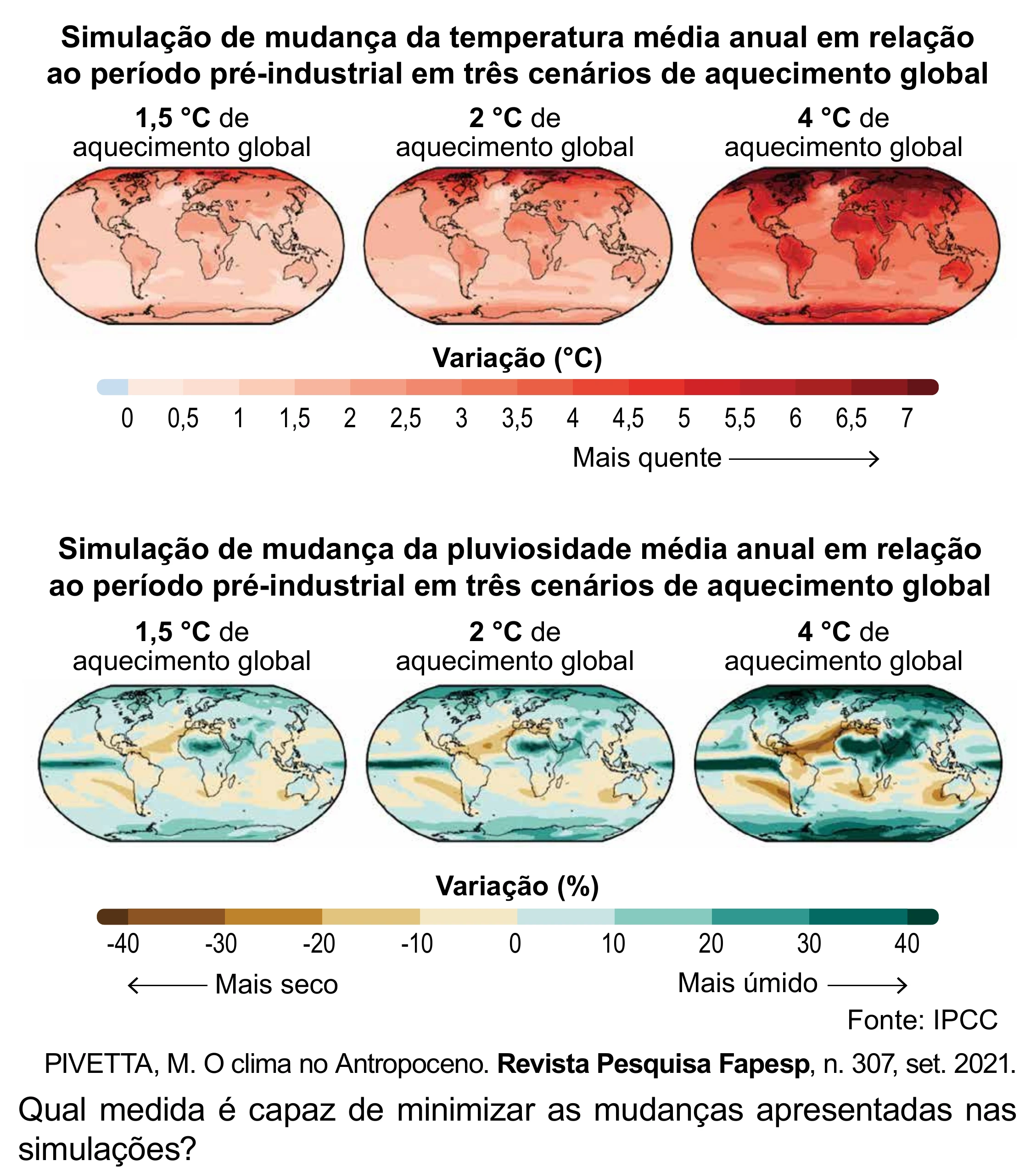 Enunciado original completo da questão 66 do ENEM 2023 - 1º Dia – Caderno 10 – Verde (Libras) – Aplicação Regular - (Superampliada), página 75.