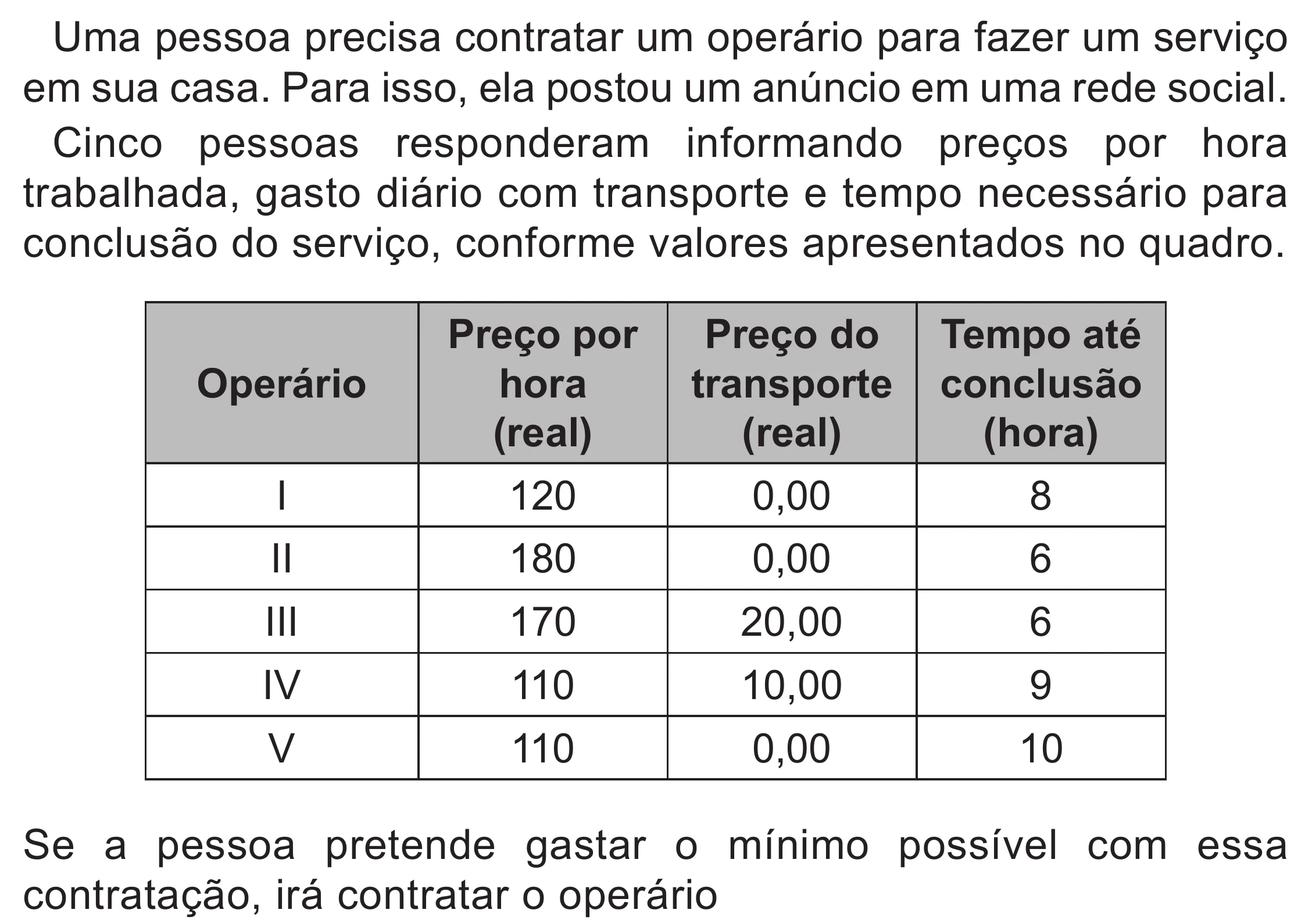 Enunciado original completo da questão 140 do ENEM 2022 - 2º Dia – Caderno 6 – Cinza (Superampliada) – Aplicação Regular, página 48.