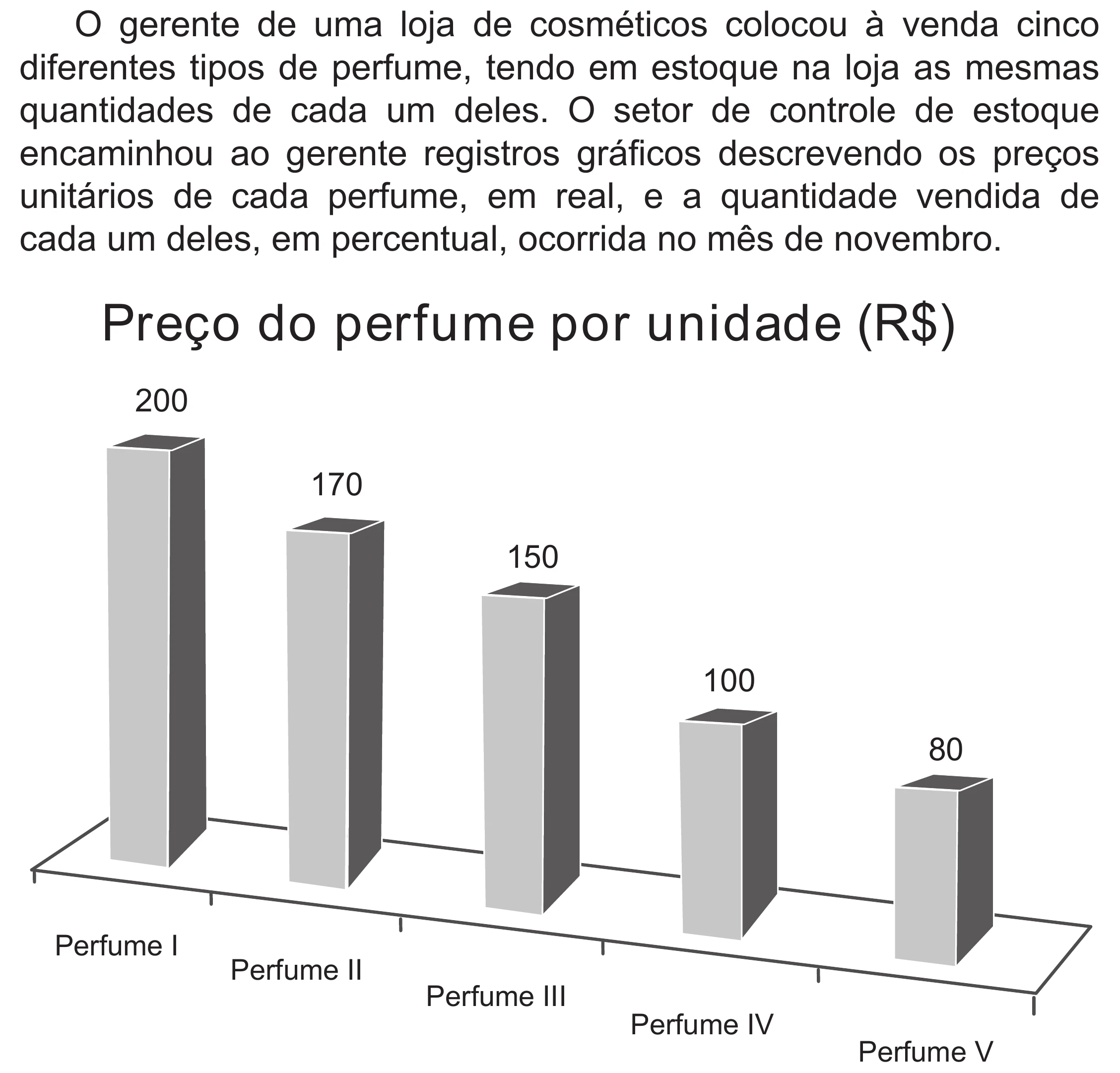 Enunciado original completo da questão 148 do ENEM 2020 - 2º Dia - Caderno 8 – Rosa (Superampliada) – Aplicação Regular, página 48.