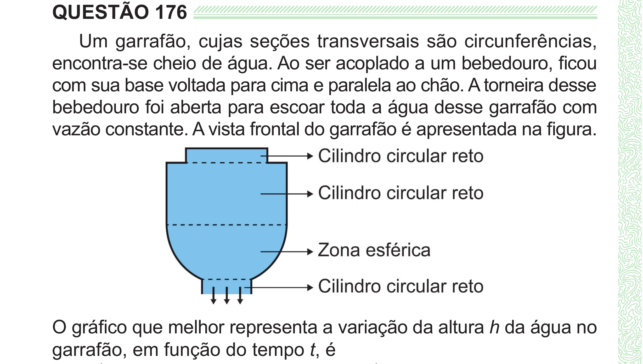 Enunciado original completo da questão 176 do ENEM 2024 - 2º Dia – Caderno 8 – Verde (Superampliada) – Reaplicação/PPL, página 90.