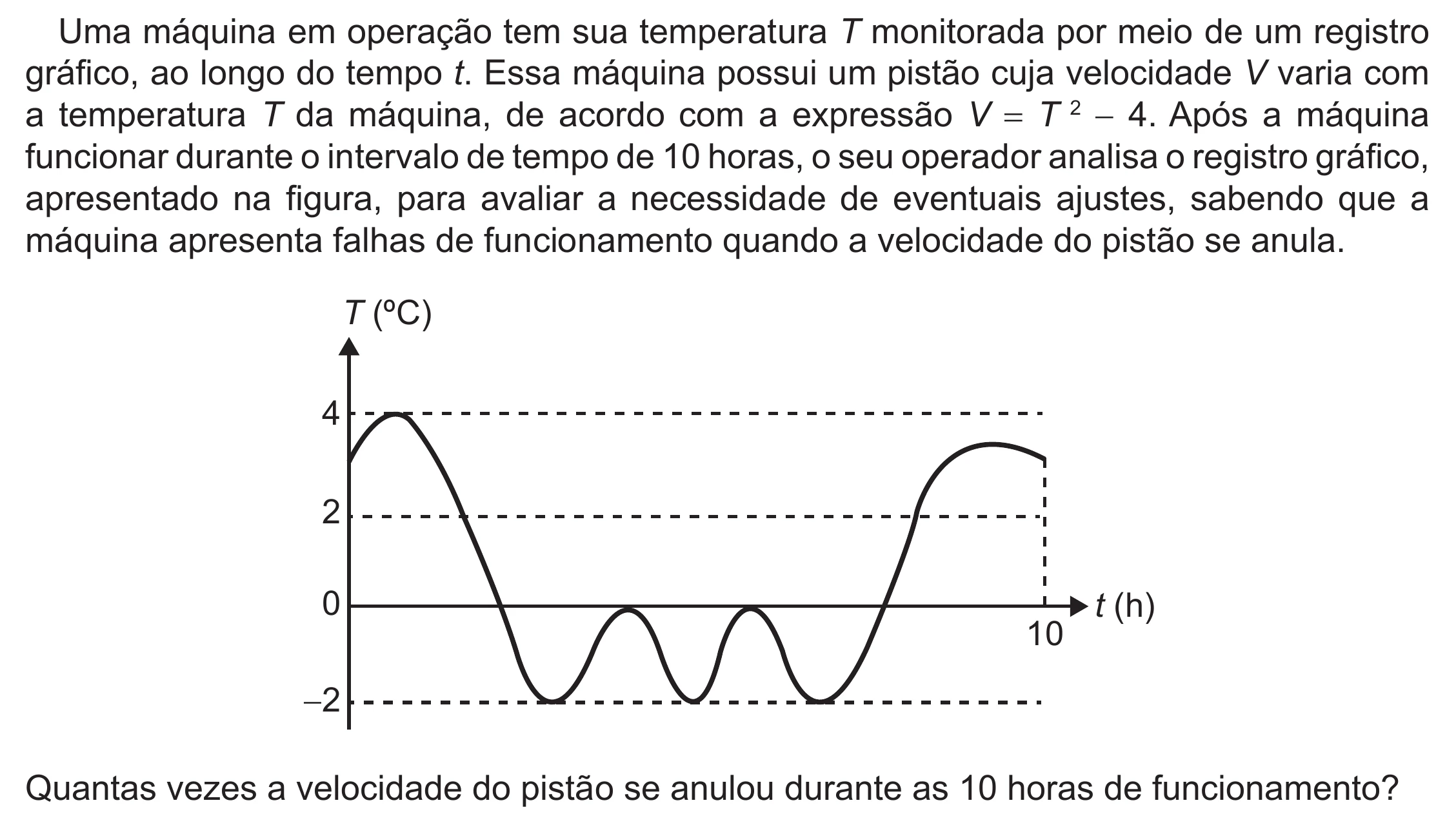 Enunciado original completo da questão 178 do ENEM 2022 - 2º Dia – Caderno 6 – Cinza (Ampliada) – Aplicação Regular, página 61.