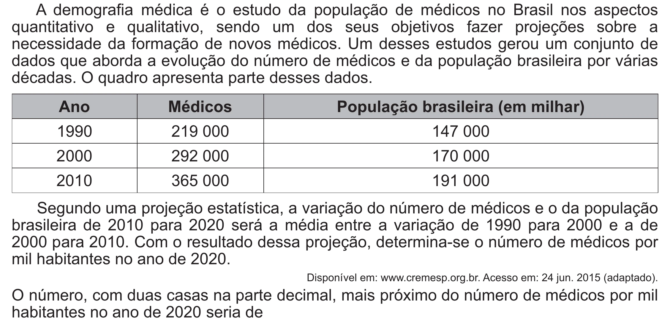 Enunciado original completo da questão 164 do ENEM 2021 - 2º Dia – Caderno 12 – Verde (Libras – Ampliada) – Aplicação Regular, página 52.
