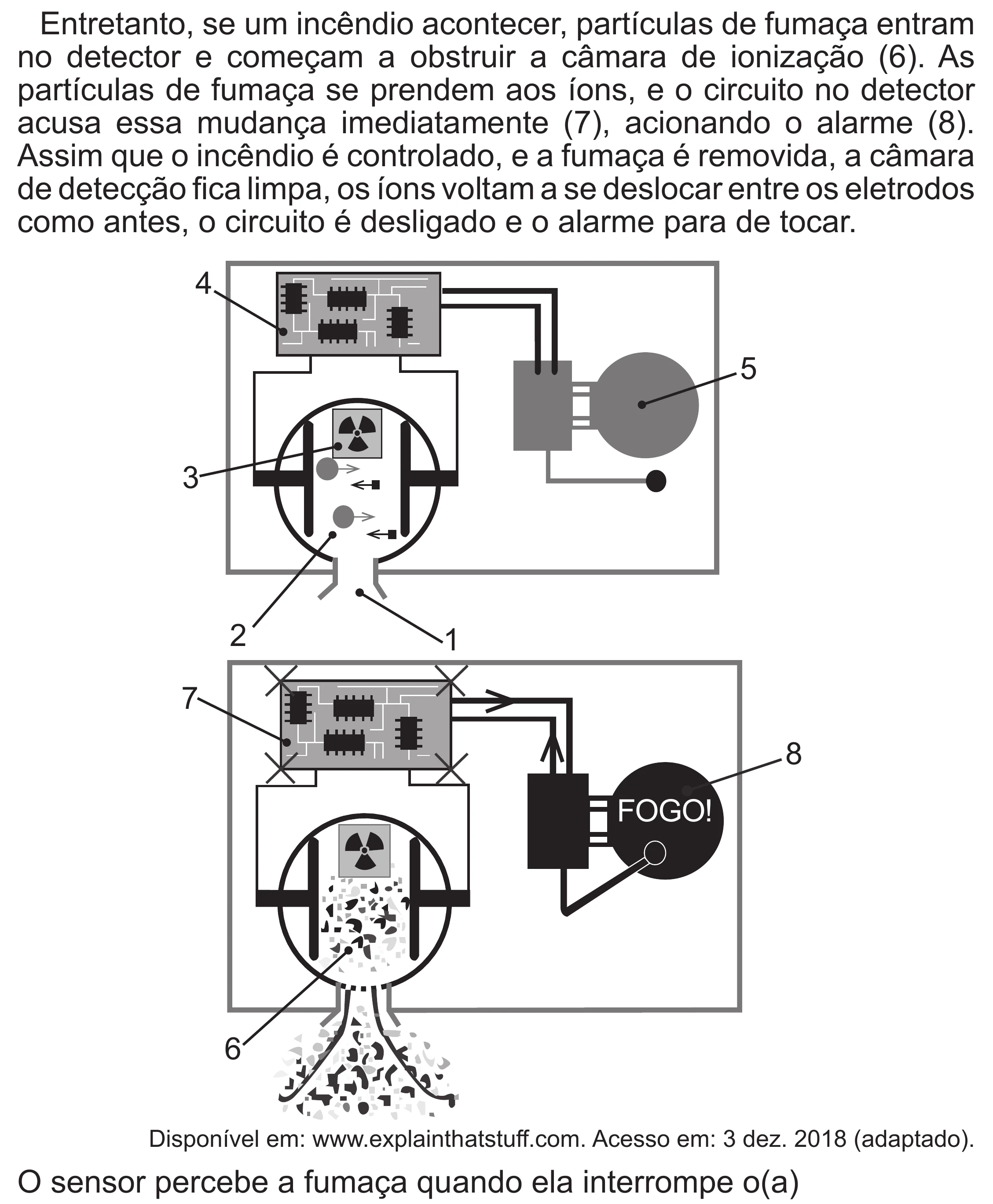 Enunciado original completo da questão 99 do ENEM 2022 - 2º Dia – Caderno 6 – Cinza (Superampliada) – Reaplicação/PPL, página 9.