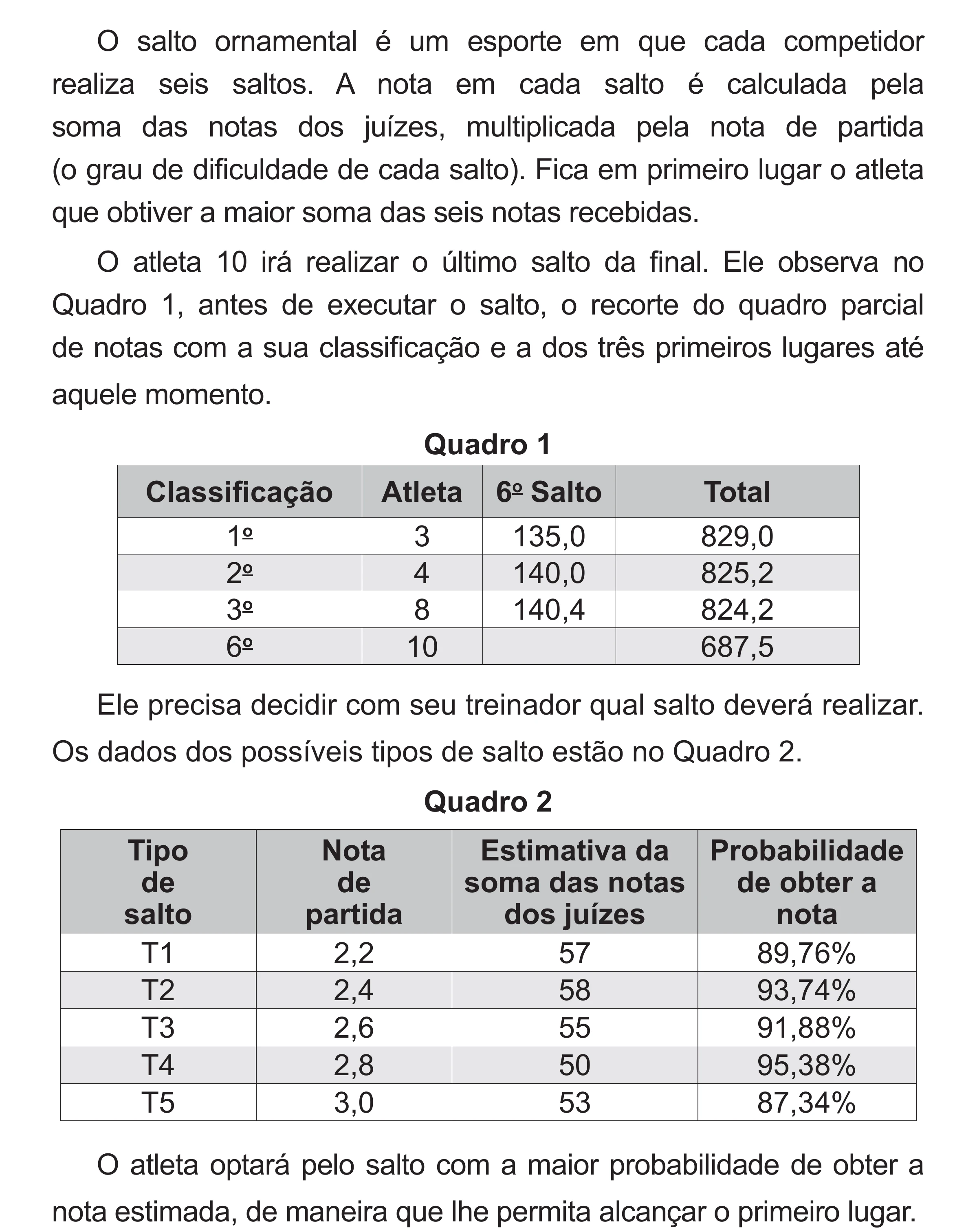Enunciado original completo da questão 173 do ENEM 2018 - 2º Dia - Caderno 5 – Amarelo (Superampliada) – Aplicação regular, página 71.