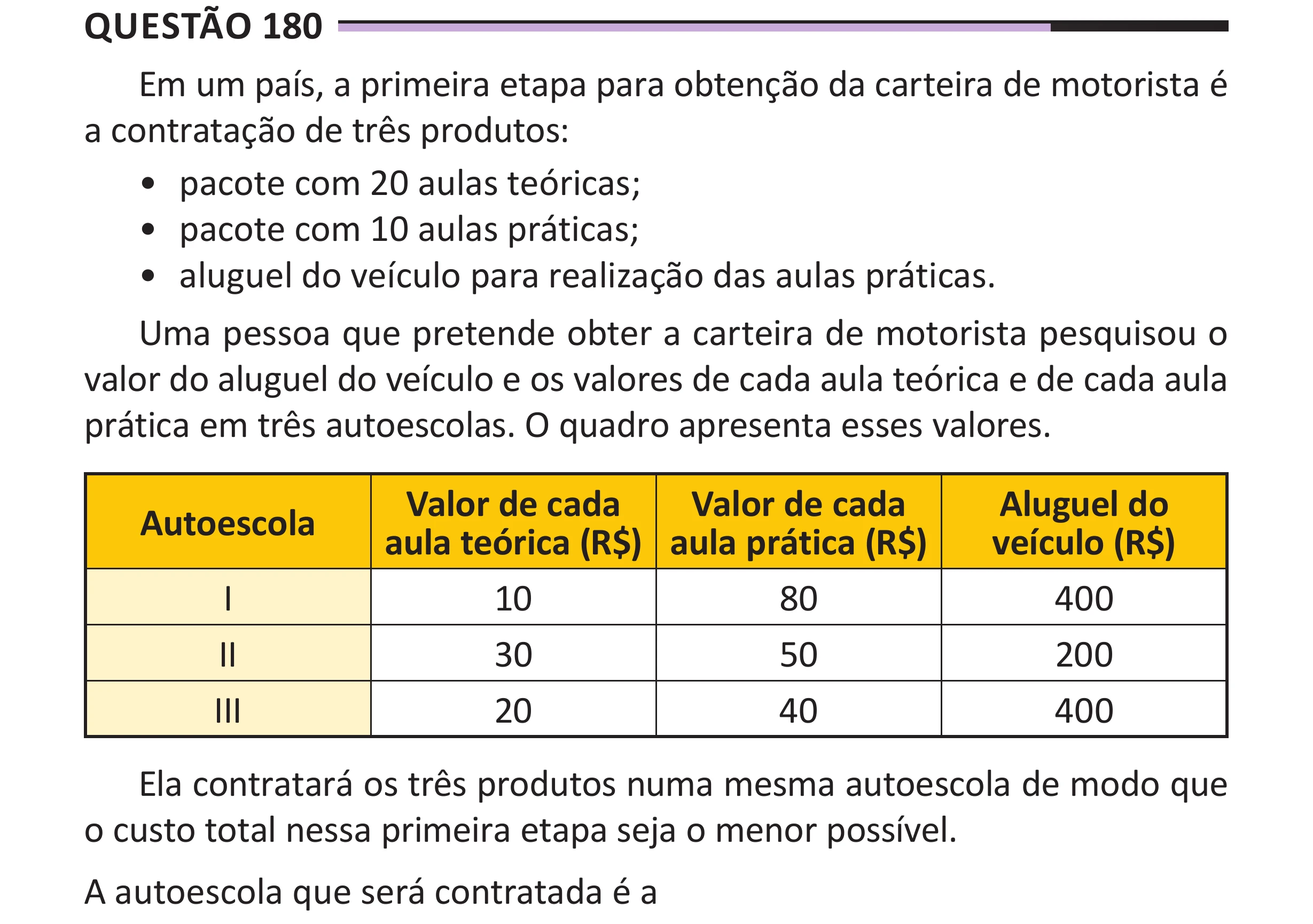 Enunciado original completo da questão 180 do ENEM 2025 - 2º Dia – Caderno 12 – Roxo (Libras) – Aplicação Regular - (Superampliada), página 95.