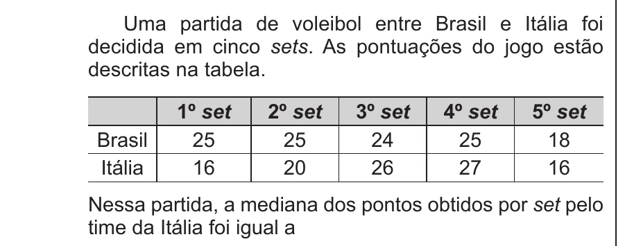Enunciado original completo da questão 148 do ENEM 2016 - 2º Dia - Caderno 15 - Cinza – Reaplicação/PPL, página 23.