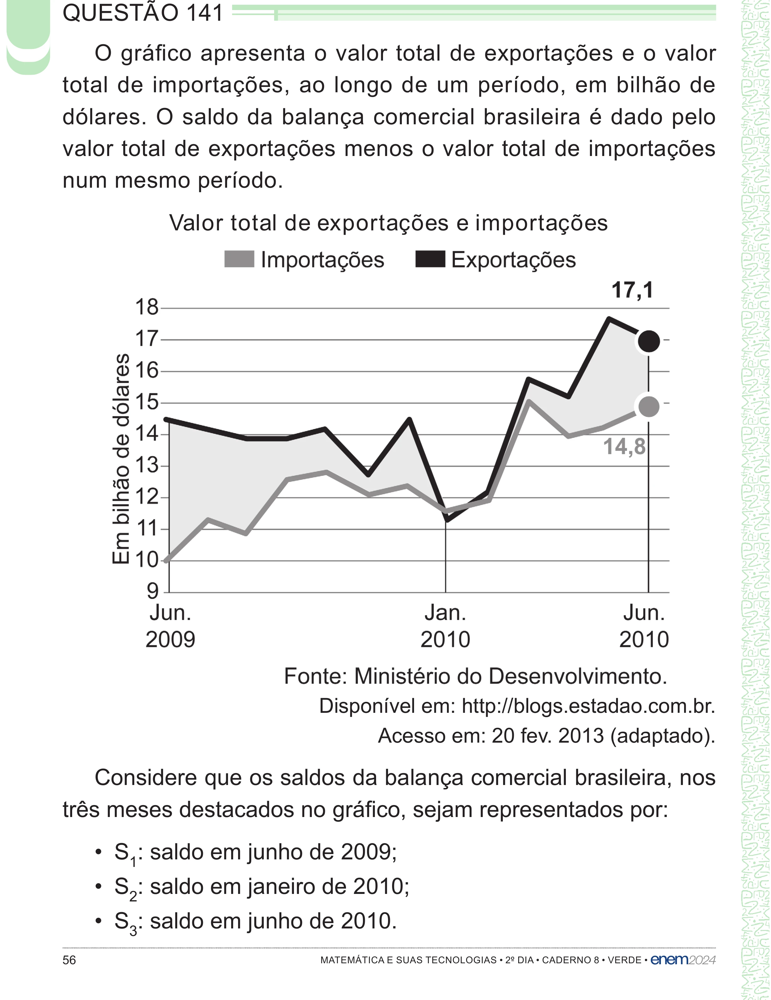 Enunciado original completo da questão 141 do ENEM 2024 - 2º Dia – Caderno 8 – Verde – Aplicação Regular - (Superampliada), página 56.