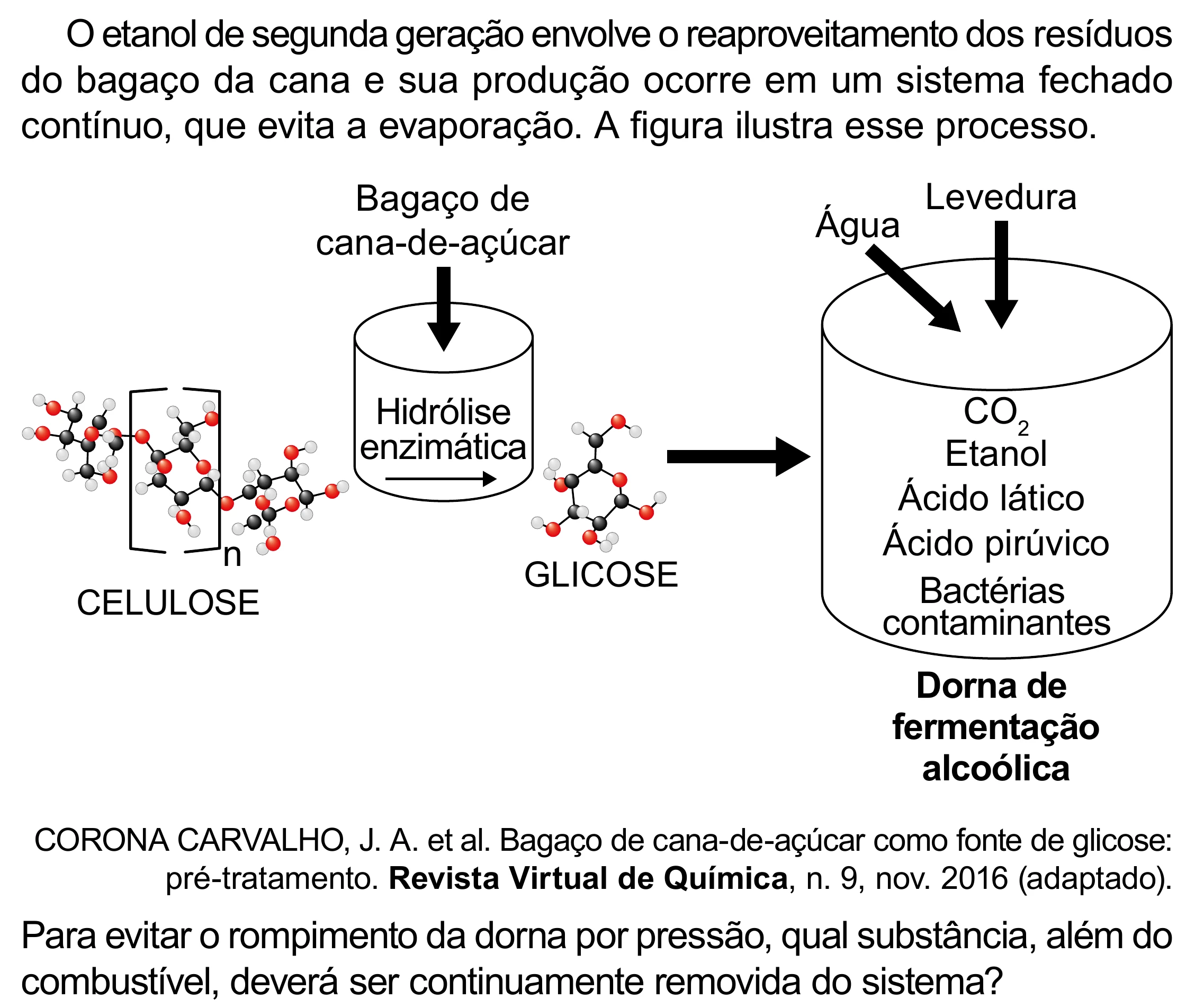 Enunciado original completo da questão 118 do ENEM 2023 - 2º Dia – Caderno 8 – Rosa (Superampliada) – Reaplicação/PPL, página 30.