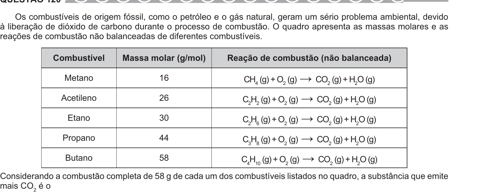 Enunciado original completo da questão 120 do ENEM 2017 - 2º Dia - Caderno 6 - Cinza – Reaplicação/PPL, página 10.