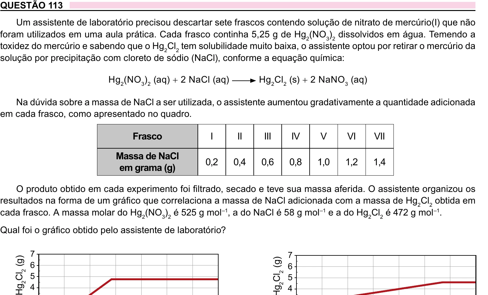 Enunciado original completo da questão 113 do ENEM 2023 - 2º Dia – Caderno 8 – Rosa – Aplicação Regular, página 10.