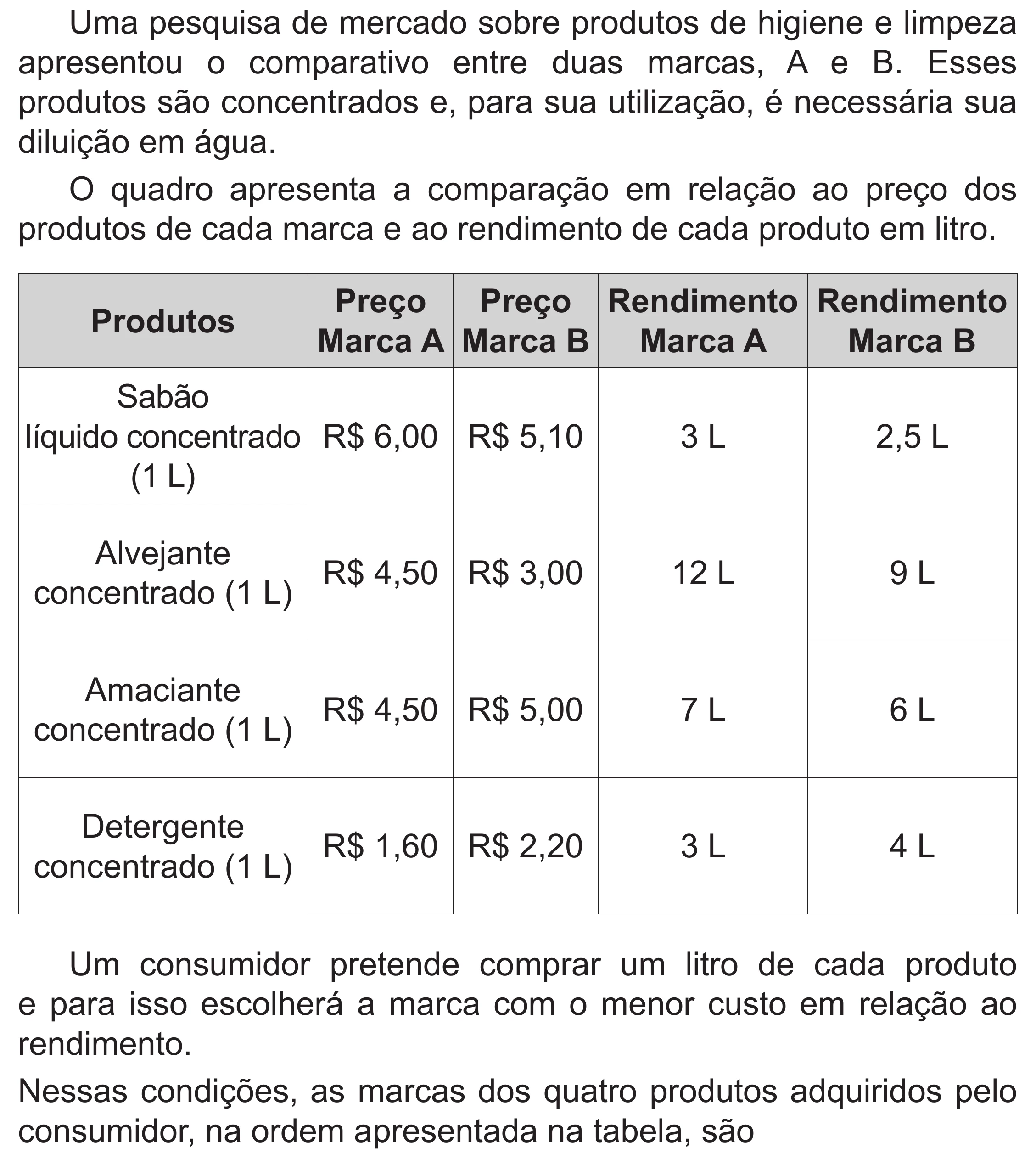 Enunciado original completo da questão 146 do ENEM 2020 - 2º Dia – Caderno 8 – Rosa (Superampliada) – Reaplicação/PPL, página 45.