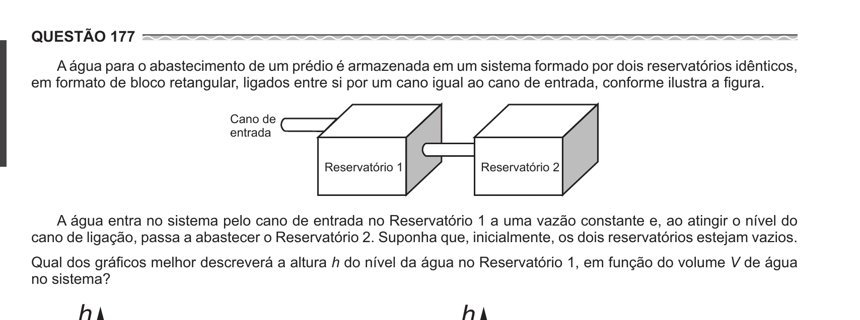 Enunciado original completo da questão 177 do ENEM 2017 - 2º Dia - Caderno 8 - Rosa – Aplicação regular, página 30.