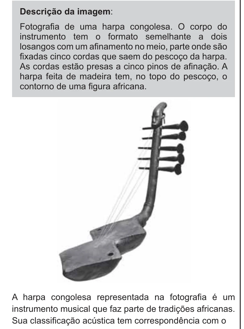 Enunciado original completo da questão 24 do ENEM 2021 - 1º Dia – Caderno 9 – Laranja (braile e ledor) – Reaplicação/PPL/Segunda Oportunidade, página 13.