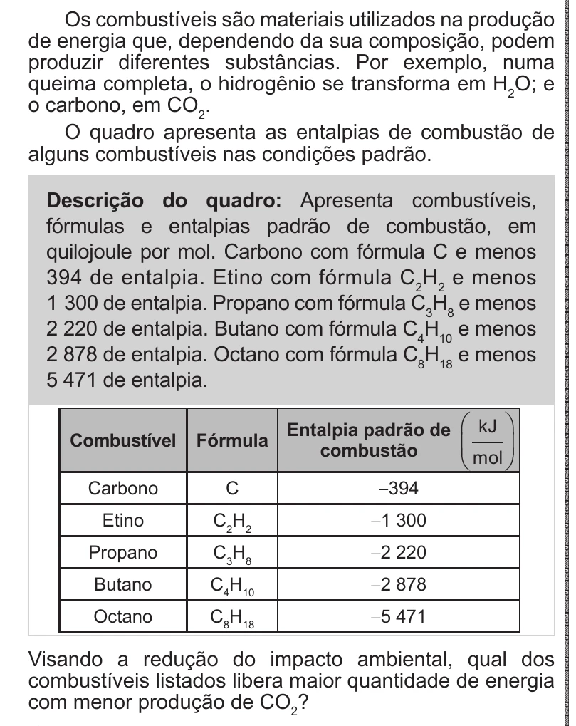 Enunciado original completo da questão 123 do ENEM 2022 - 2º Dia – Caderno 11 – Laranja (braile e ledor) – Reaplicação/PPL, página 15.
