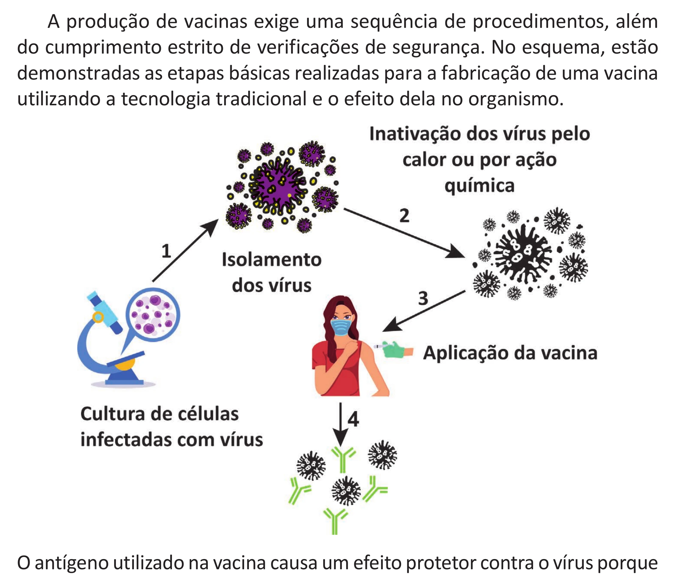Enunciado original completo da questão 99 do ENEM 2025 - 2º Dia – Caderno 11 – Laranja (Braile e ledor) – Aplicação Regular - (Superampliada), página 10.