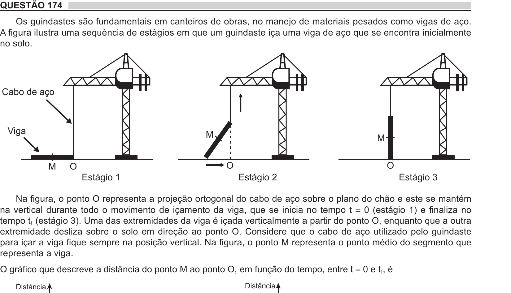 Enunciado original completo da questão 174 do ENEM 2018 - 2º Dia - Caderno 5 - Amarelo – Aplicação regular, página 28.