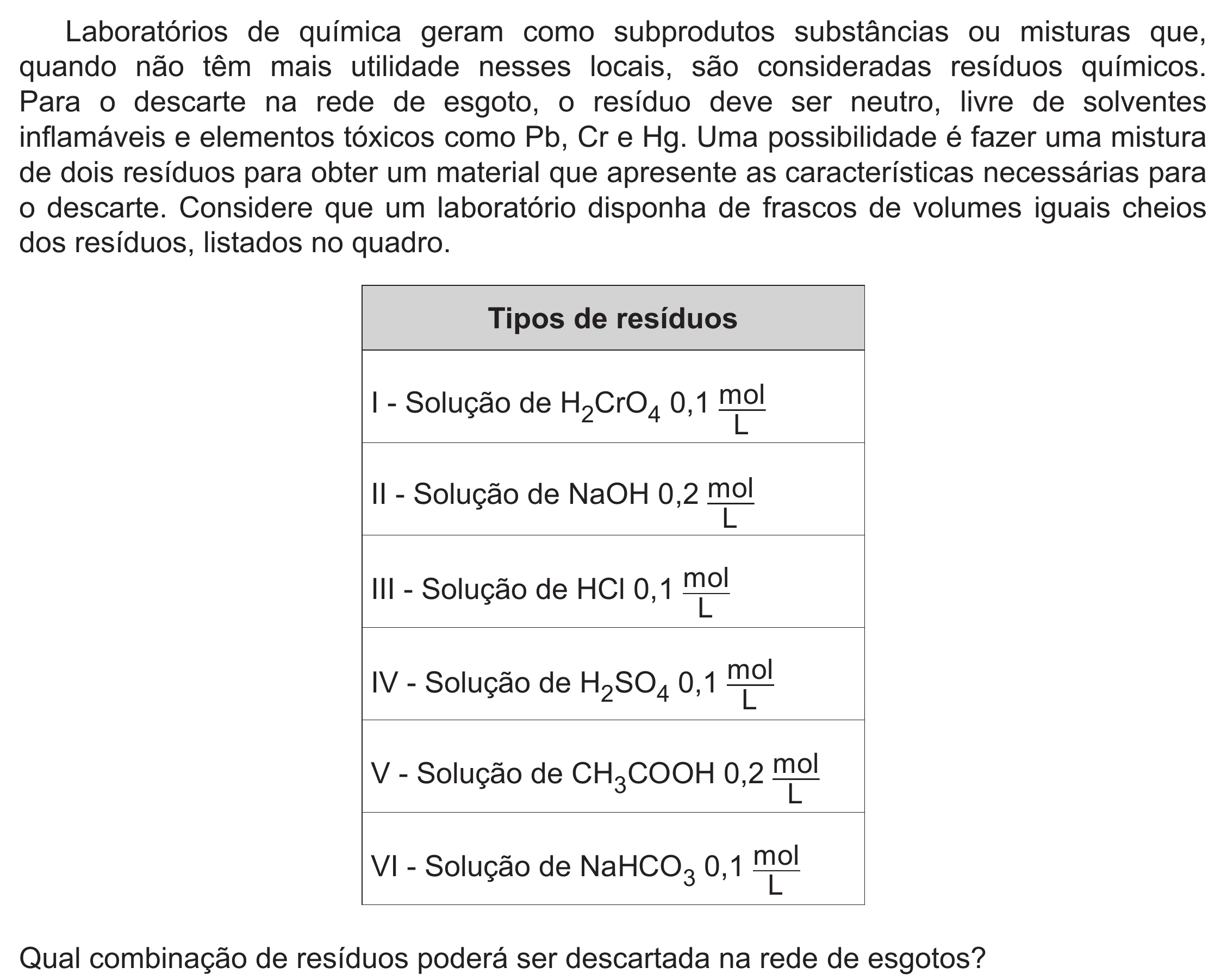 Enunciado original completo da questão 125 do ENEM 2019 - 2º Dia – Caderno 5 – Amarelo (Ampliada) – Reaplicação/PPL, página 25.