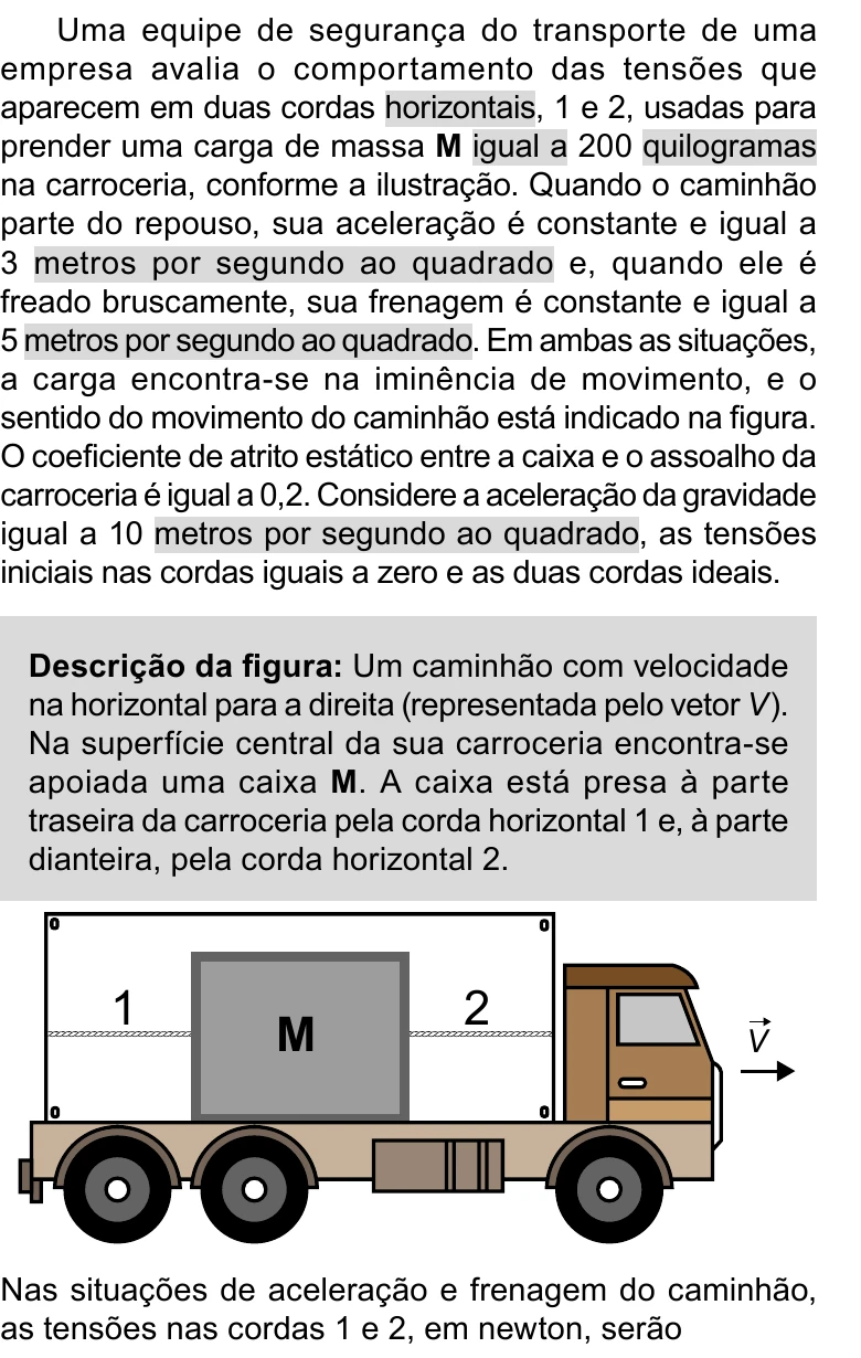Enunciado original completo da questão 109 do ENEM 2023 - 2º Dia – Caderno 11 – Laranja (braile e ledor) – Aplicação Regular, página 9.