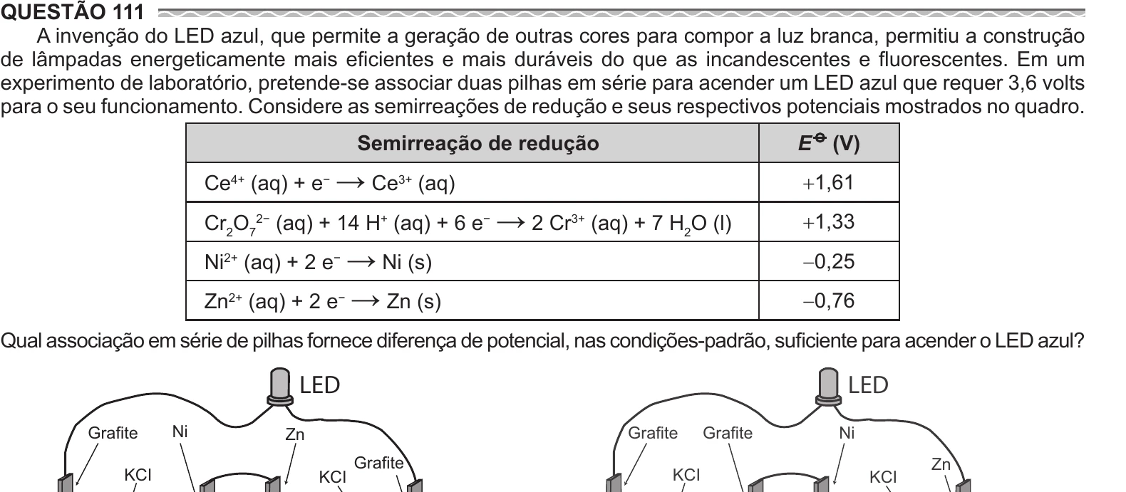 Enunciado original completo da questão 111 do ENEM 2017 - 2º Dia - Caderno 8 - Rosa – Aplicação regular, página 8.