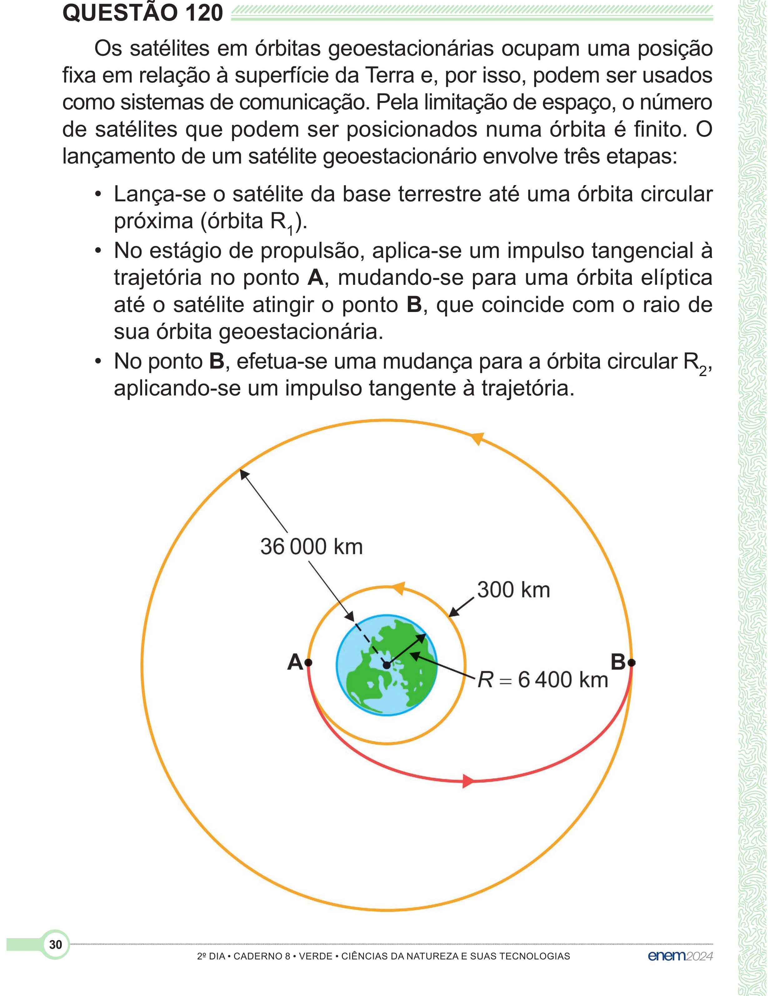 Enunciado original completo da questão 120 do ENEM 2024 - 2º Dia – Caderno 8 – Verde (Superampliada) – Reaplicação/PPL, página 30.