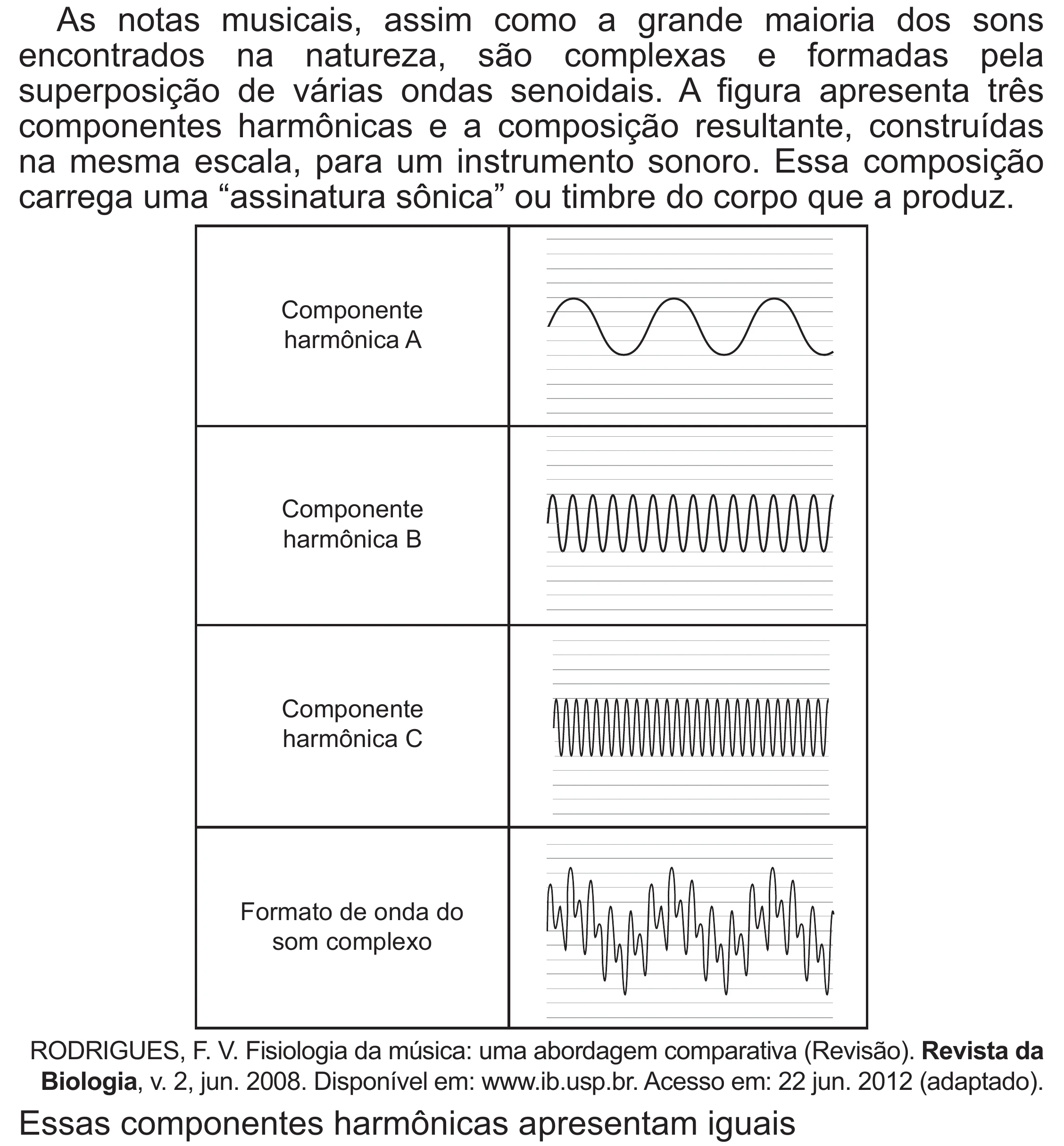 Enunciado original completo da questão 91 do ENEM 2021 - 2º Dia – Caderno 5 – Amarelo (Superampliada) – Reaplicação/PPL/Segunda Oportunidade, página 3.