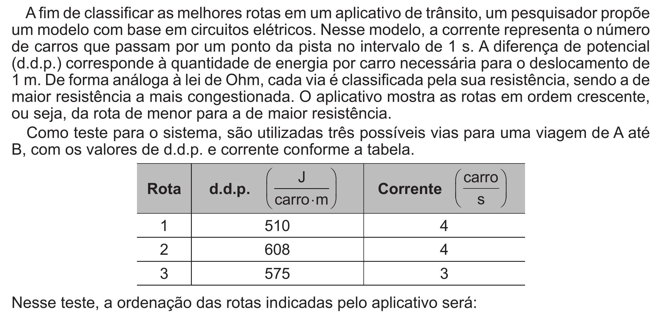 Enunciado original completo da questão 98 do ENEM 2022 - 2º Dia – Caderno 6 – Cinza (Ampliada) – Aplicação Regular, página 6.