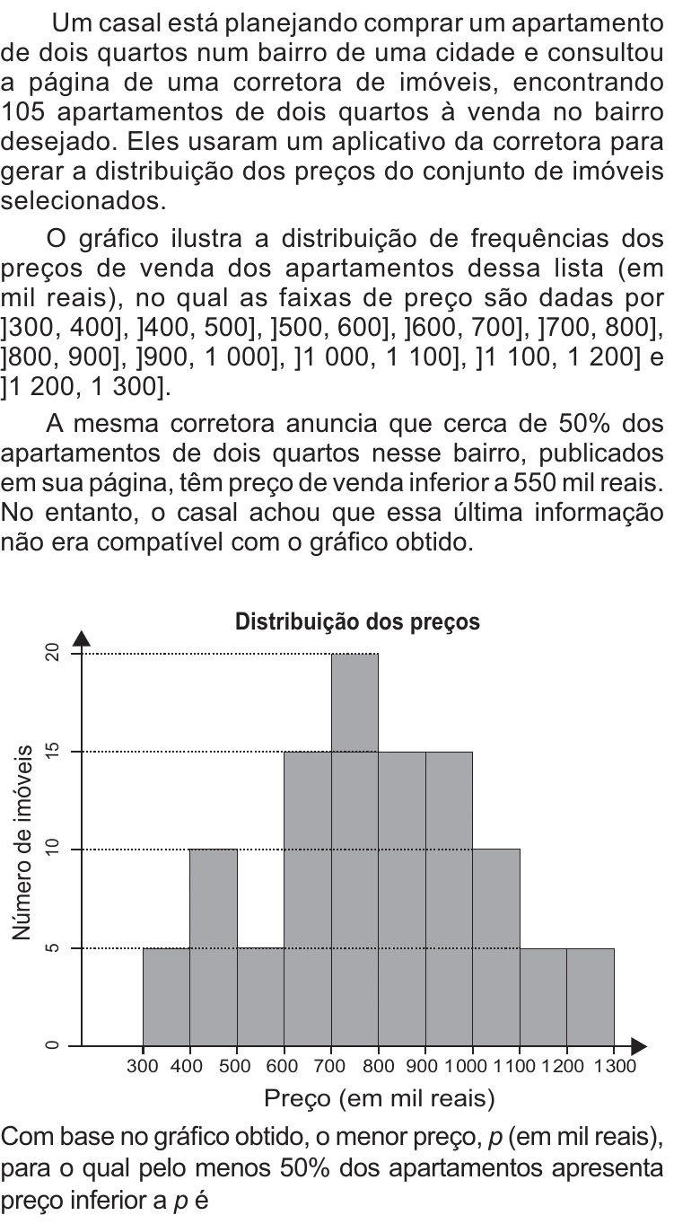 Enunciado original completo da questão 167 do ENEM 2021 - 2º Dia – Caderno 12 – Verde (Libras) – Aplicação Regular, página 26.