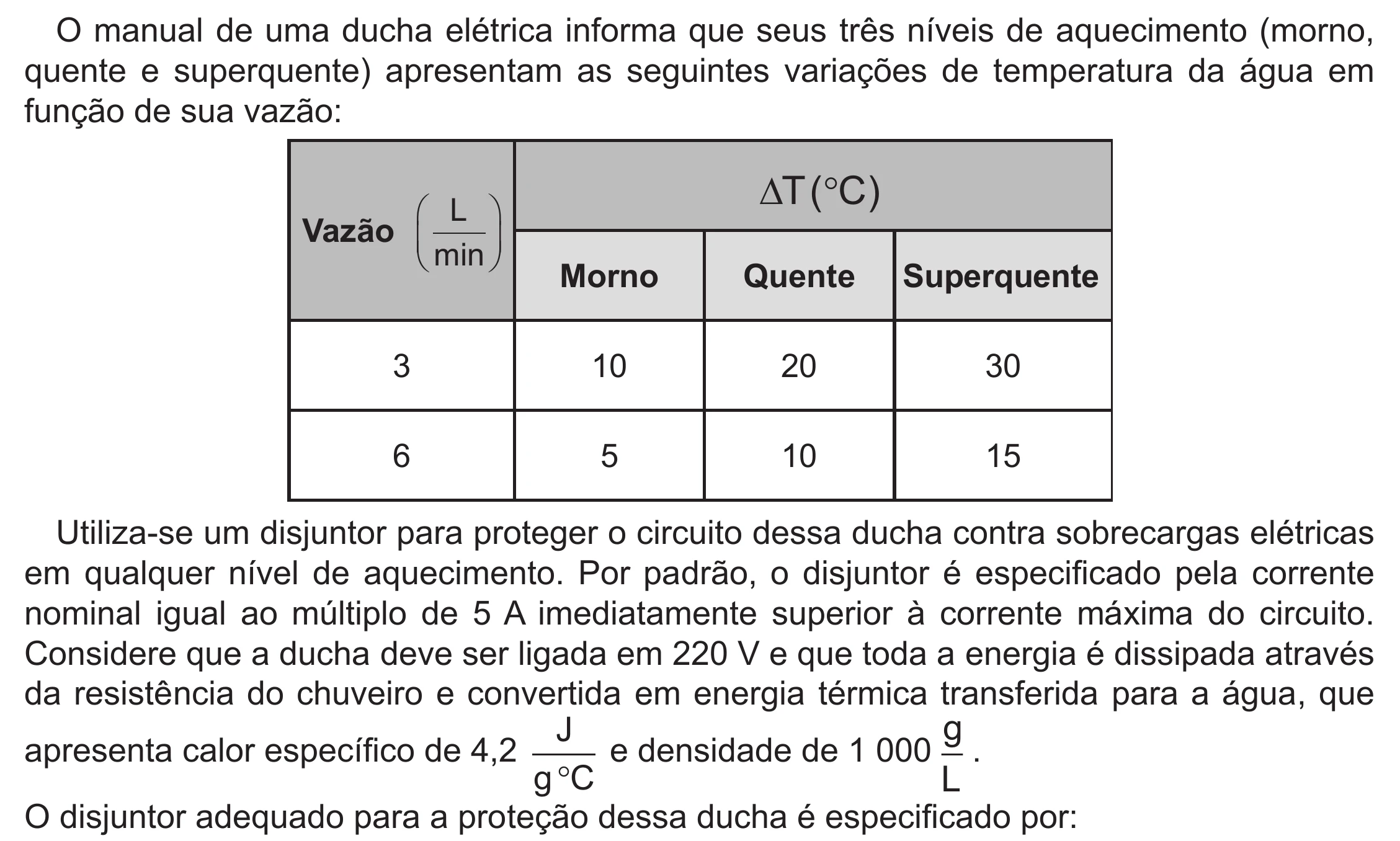 Enunciado original completo da questão 108 do ENEM 2022 - 2º Dia – Caderno 6 – Cinza (Ampliada) – Aplicação Regular, página 10.