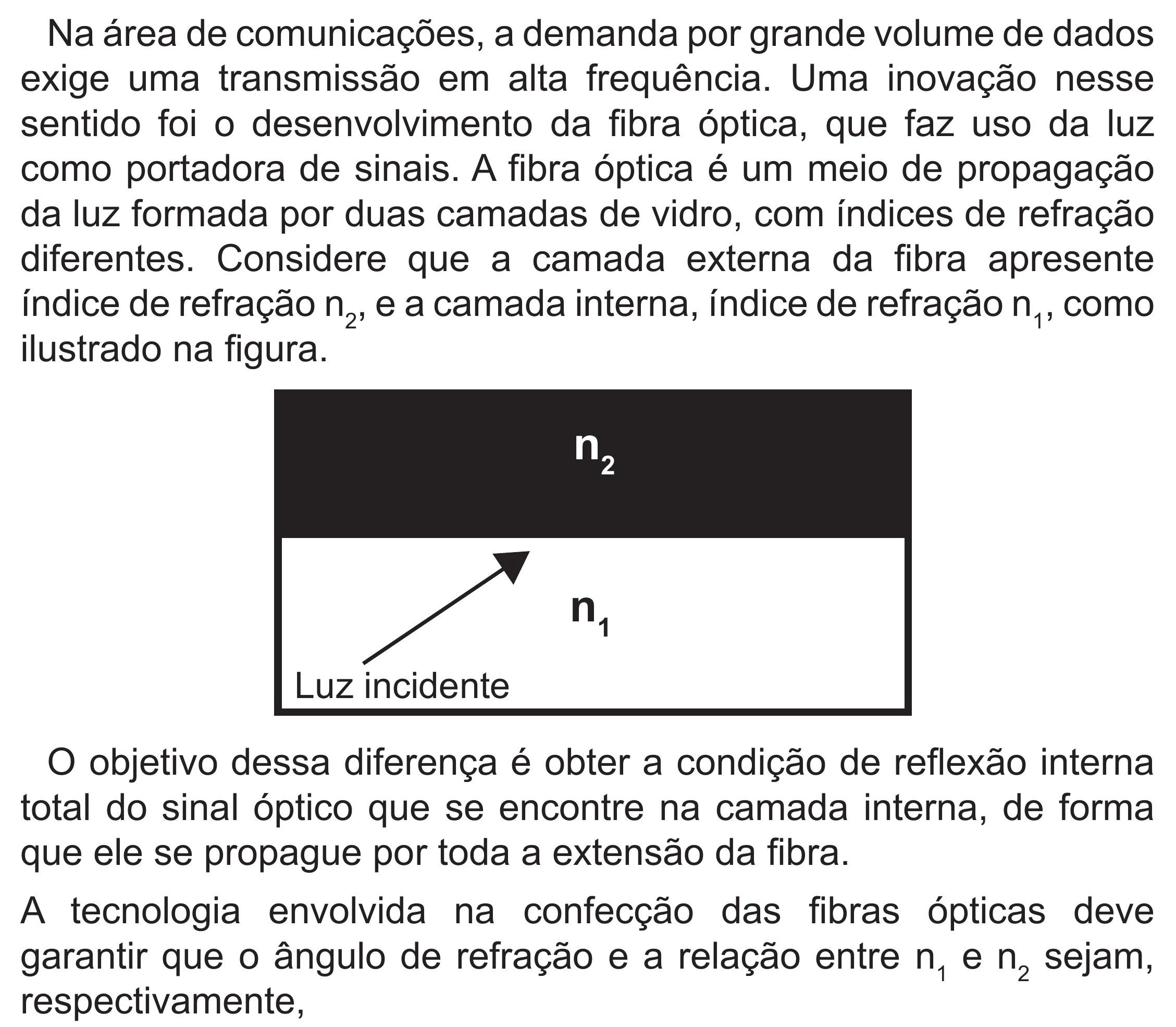 Enunciado original completo da questão 110 do ENEM 2022 - 2º Dia – Caderno 6 – Cinza (Superampliada) – Reaplicação/PPL, página 17.
