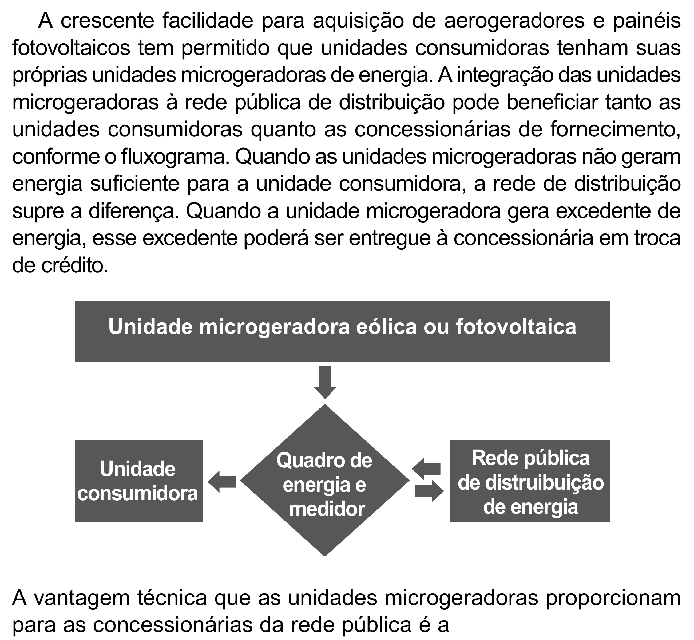 Enunciado original completo da questão 127 do ENEM 2023 - 2º Dia – Caderno 8 – Rosa (Superampliada) – Reaplicação/PPL, página 40.