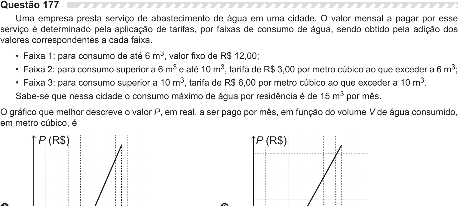 Enunciado original completo da questão 177 do ENEM 2019 - 2º Dia – Caderno 12 – Verde (Libras) – Aplicação Regular, página 29.