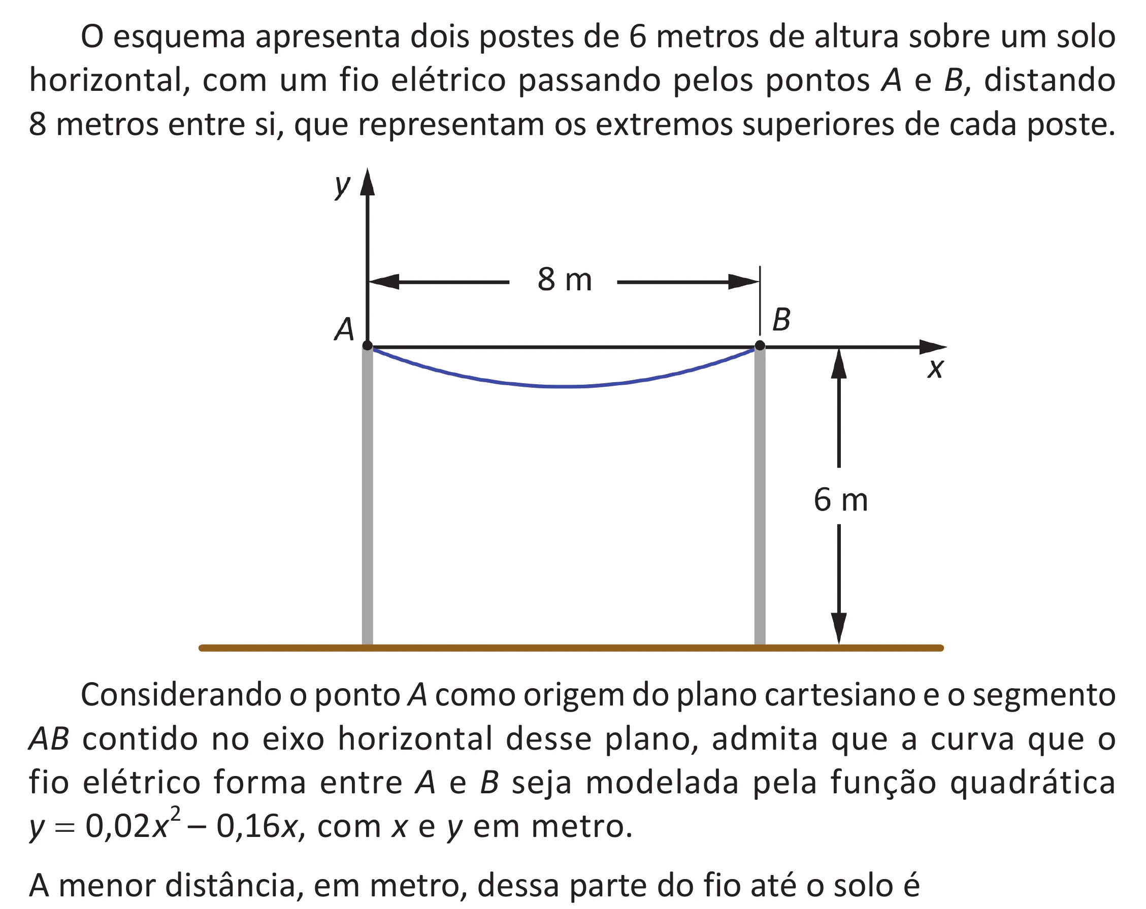 Enunciado original completo da questão 175 do ENEM 2025 - 2º Dia – Caderno 11 – Laranja (Braile e ledor) – Reaplicação - (Superampliada), página 90.