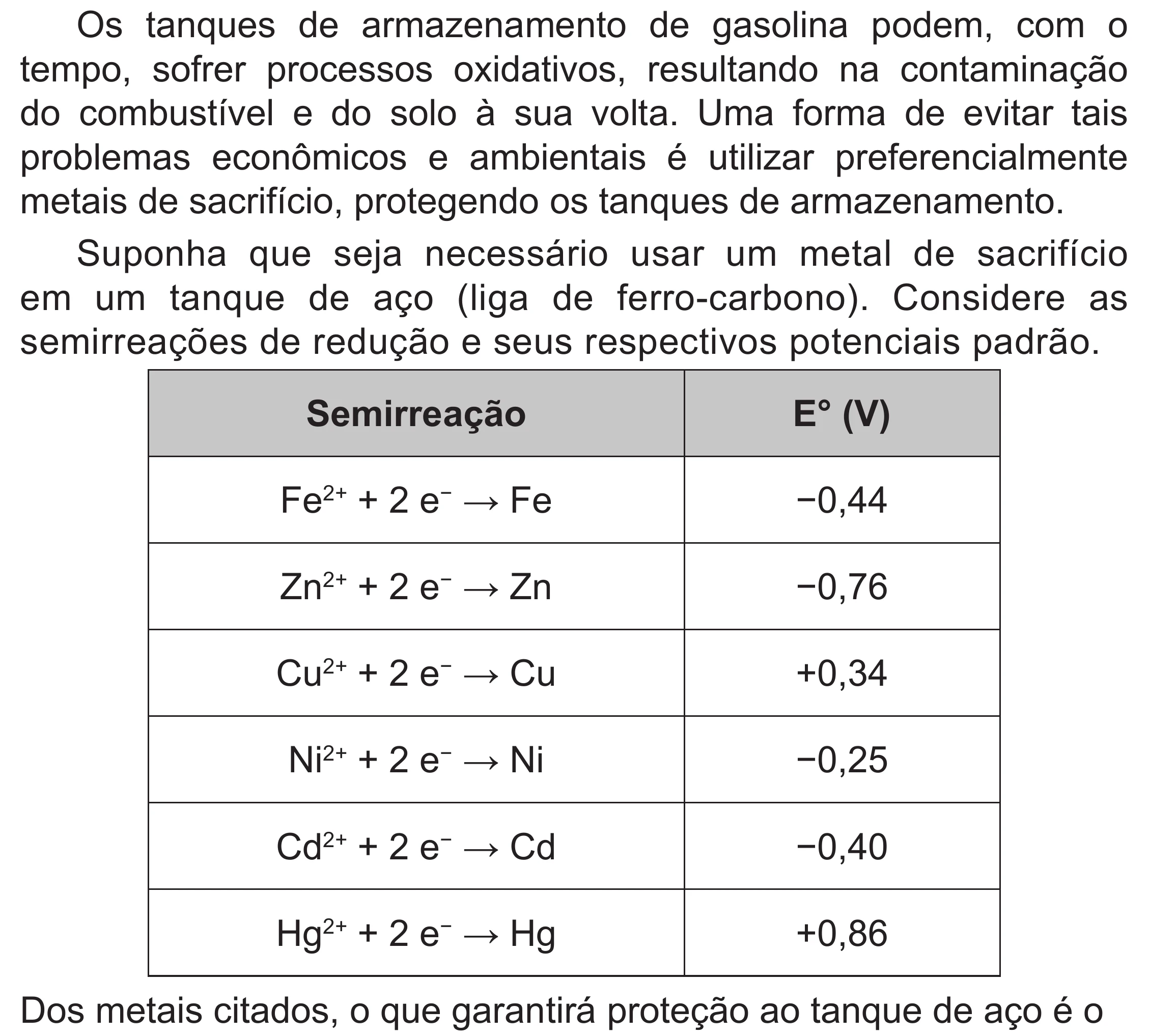 Enunciado original completo da questão 131 do ENEM 2020 - 2º Dia – Caderno 8 – Rosa (Superampliada) – Reaplicação/PPL, página 33.