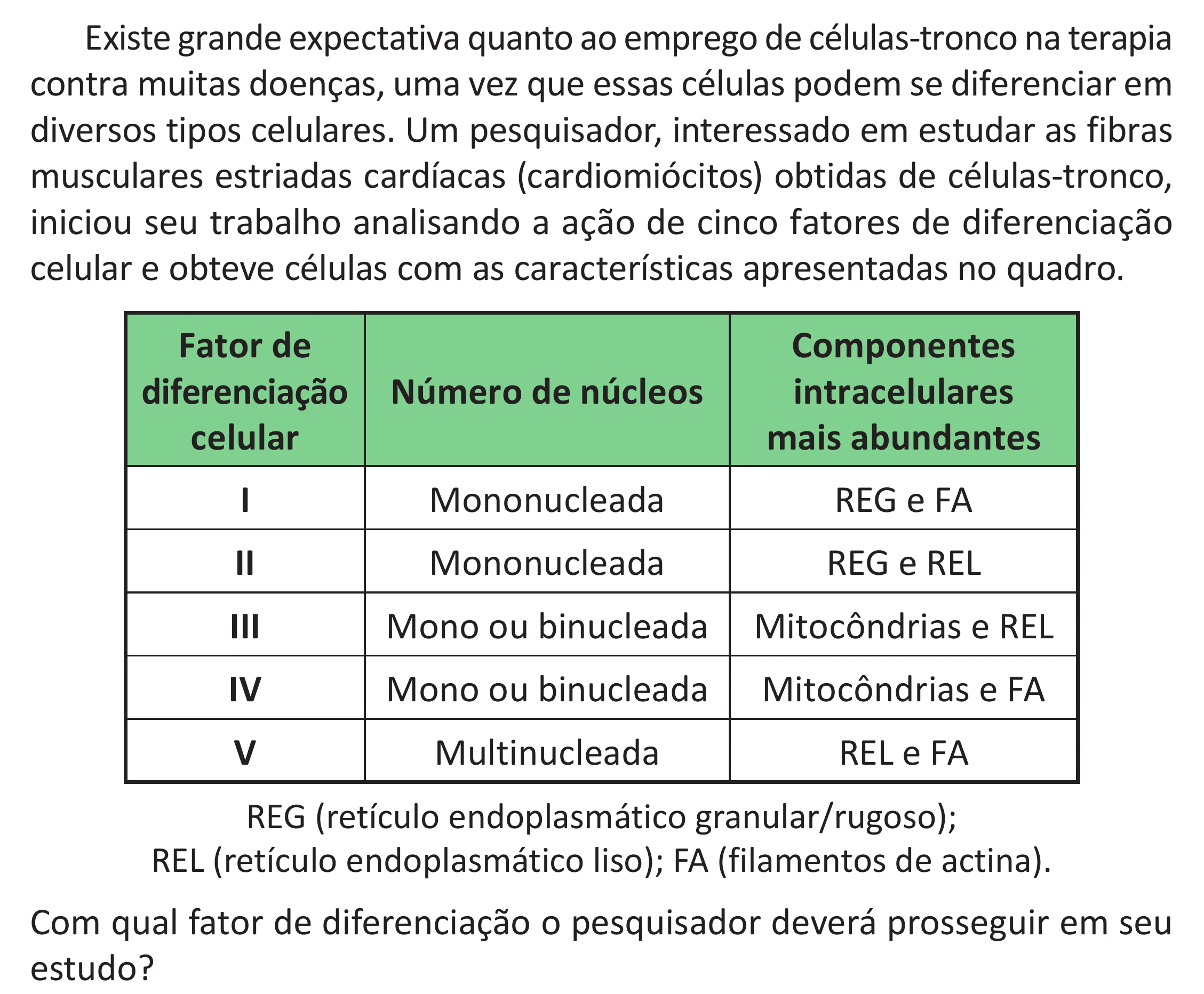 Enunciado original completo da questão 95 do ENEM 2025 - 2º Dia – Caderno 11 – Laranja (Braile e ledor) – Aplicação Regular - (Superampliada) - Belém, Ananindeua e Marituba, página 7.