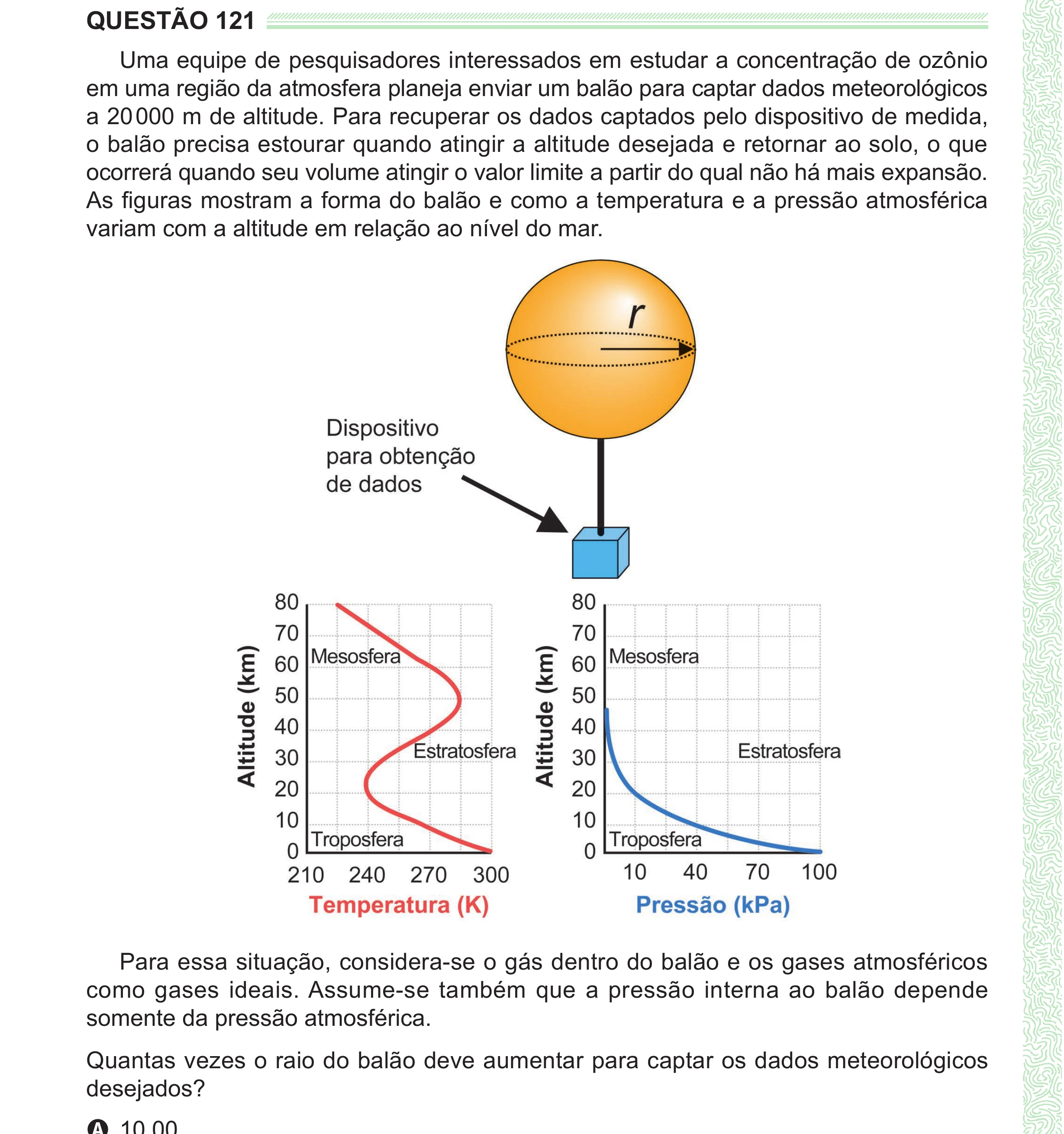 Enunciado original completo da questão 121 do ENEM 2024 - 2º Dia – Caderno 8 – Verde (Ampliada) – Reaplicação/PPL, página 20.