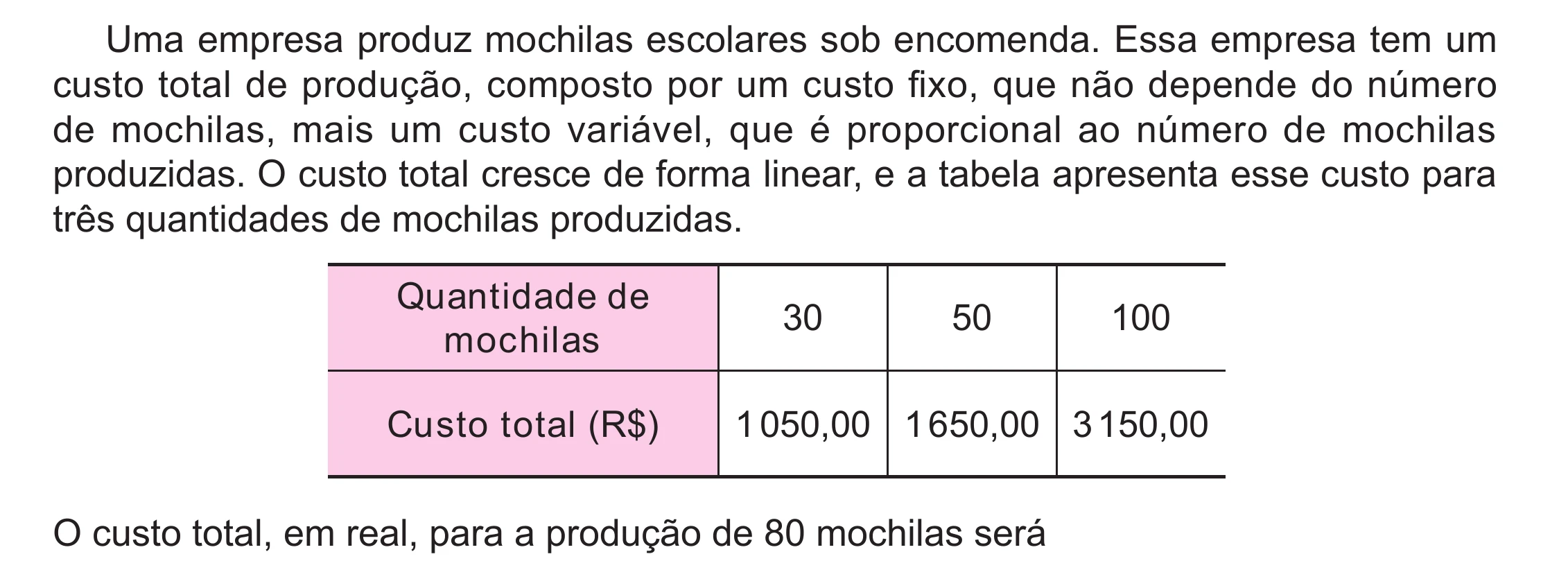 Enunciado original completo da questão 161 do ENEM 2024 - 2º Dia – Caderno 12 – Roxo (Libras) – Aplicação Regular - (Ampliada), página 47.