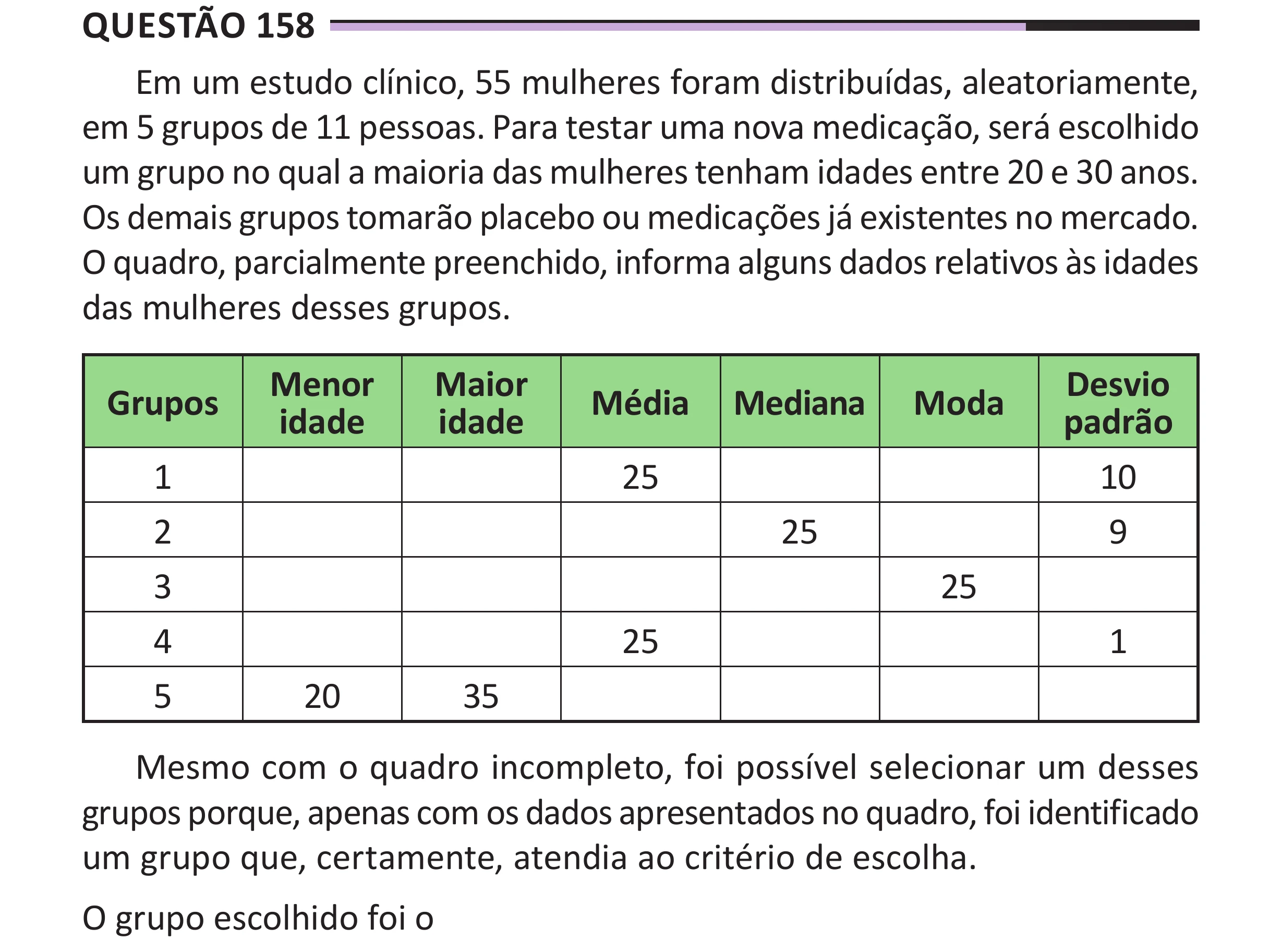 Enunciado original completo da questão 158 do ENEM 2025 - 2º Dia – Caderno 12 – Roxo (Libras) – Aplicação Regular - (Superampliada), página 72.