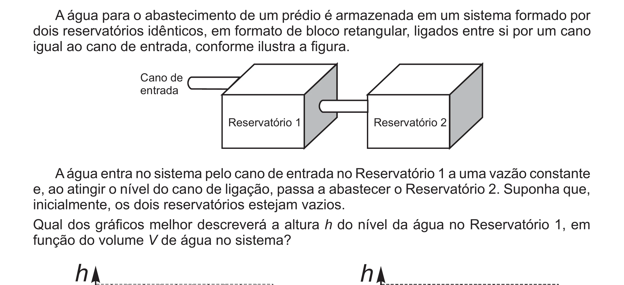 Enunciado original completo da questão 156 do ENEM 2017 - 2º Dia - Caderno 5 – Amarelo(Ampliada) – Aplicação regular, página 42.