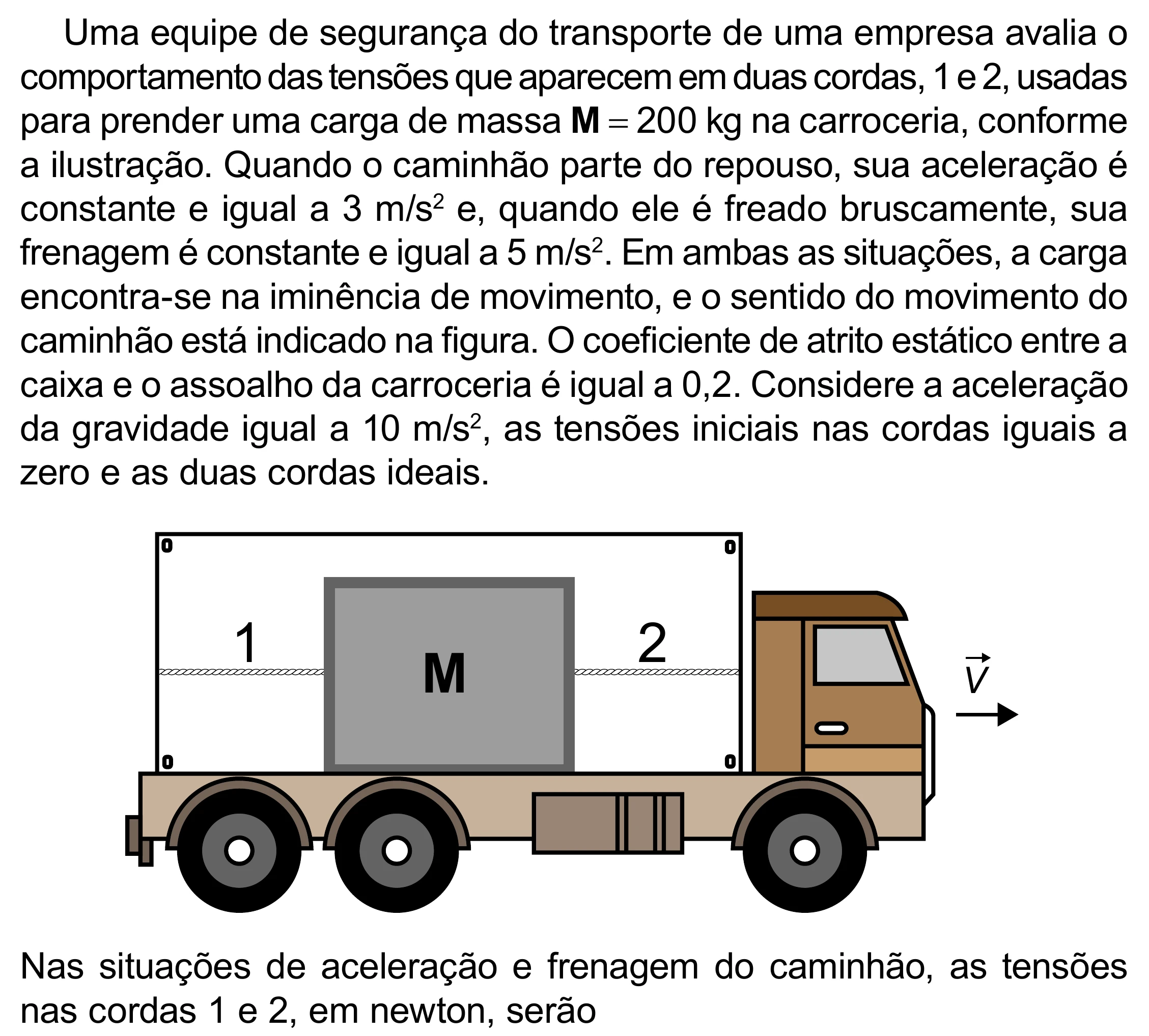 Enunciado original completo da questão 109 do ENEM 2023 - 2º Dia – Caderno 12 – Verde (Libras) – Aplicação Regular - (Superampliada), página 22.