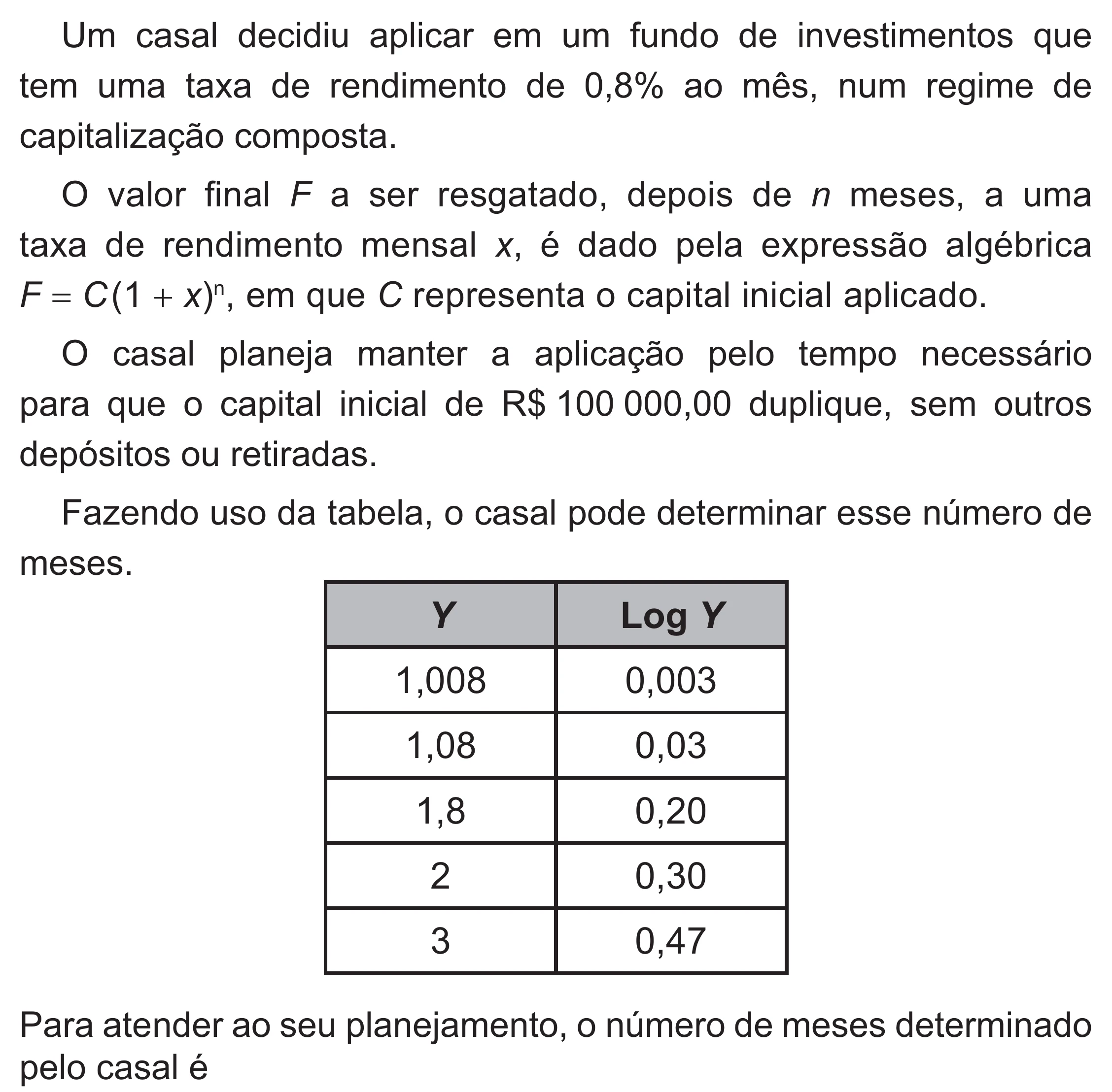 Enunciado original completo da questão 165 do ENEM 2021 - 2º Dia – Caderno 5 – Amarelo (Superampliada) – Reaplicação/PPL/Segunda Oportunidade, página 66.
