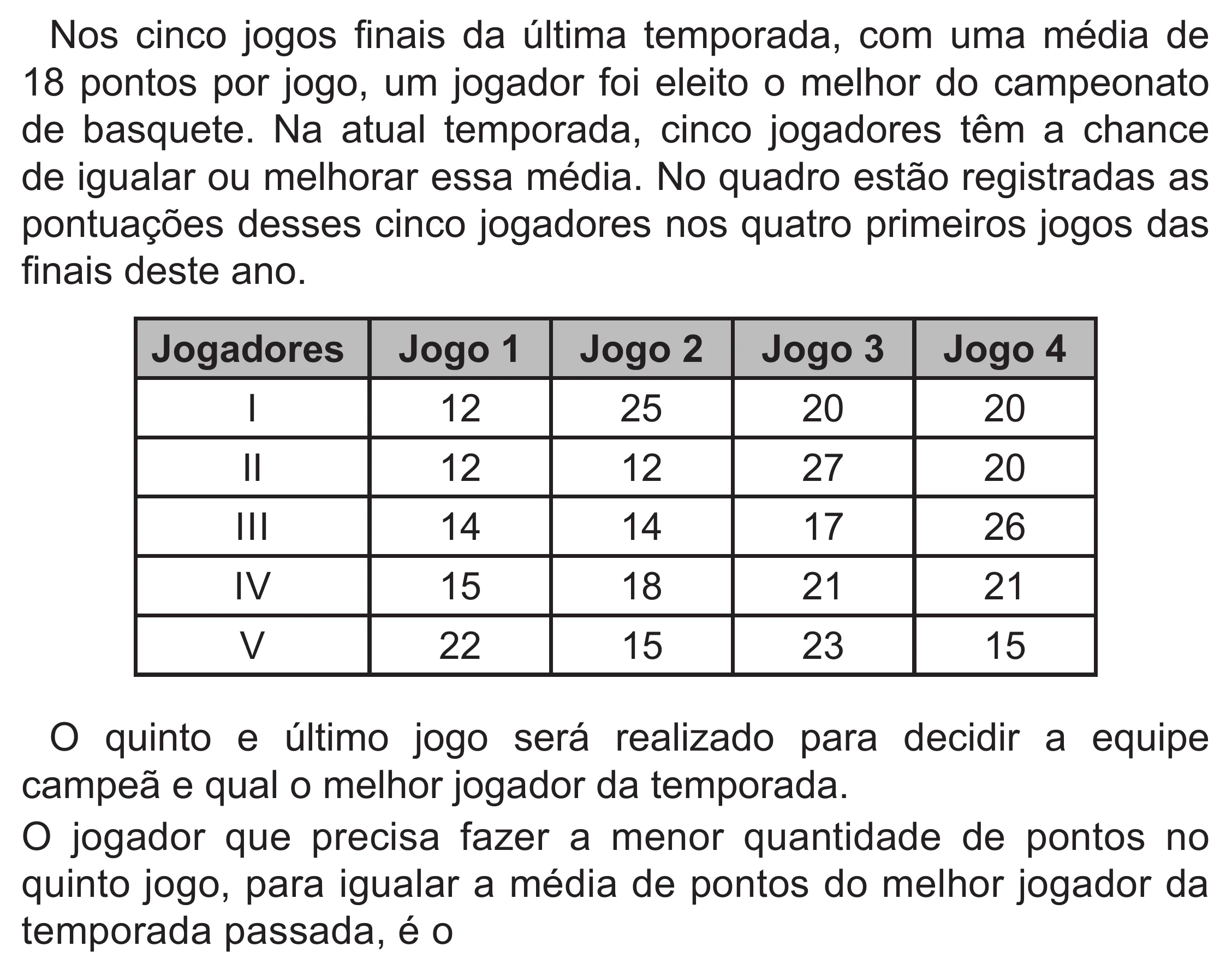 Enunciado original completo da questão 142 do ENEM 2022 - 2º Dia – Caderno 6 – Cinza (Superampliada) – Aplicação Regular, página 49.