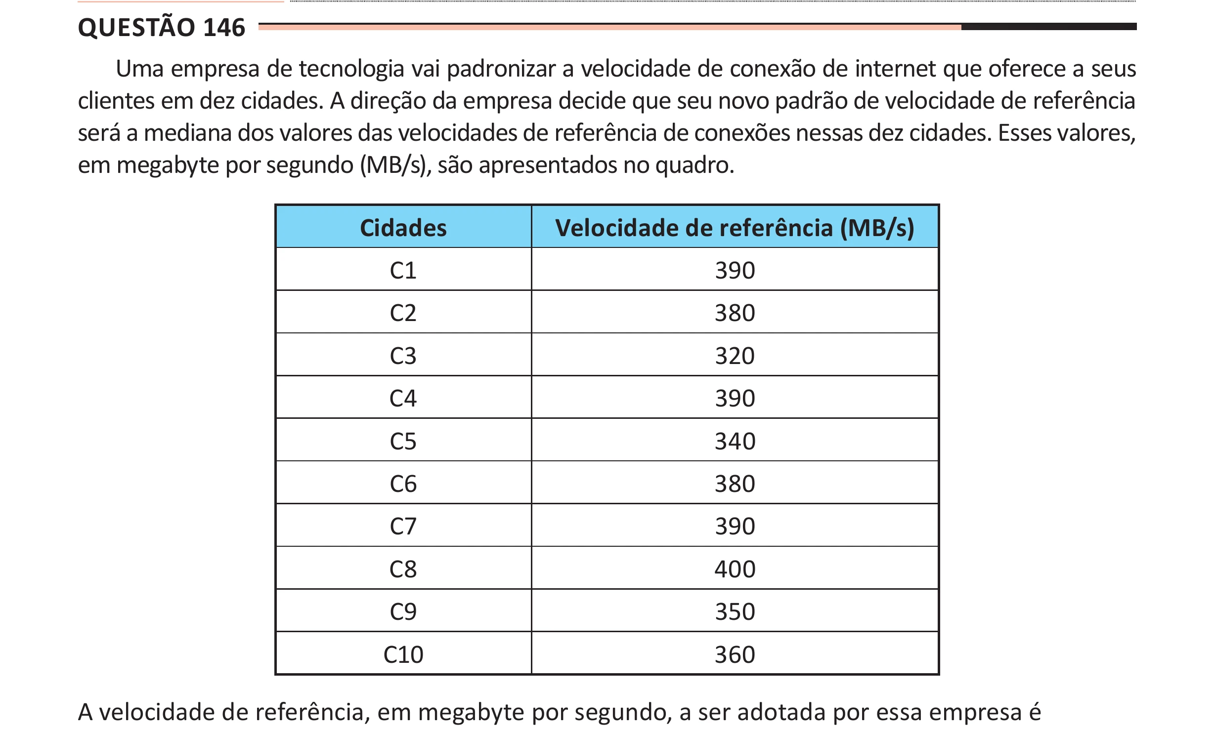 Enunciado original completo da questão 146 do ENEM 2025 - 2º Dia – Caderno 11 – Laranja (Braile e ledor) – Aplicação Regular - (Ampliada), página 39.