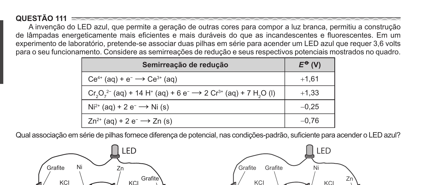 Enunciado original completo da questão 111 do ENEM 2017 - 2º Dia - Caderno 8 - Rosa – Aplicação regular, página 8.