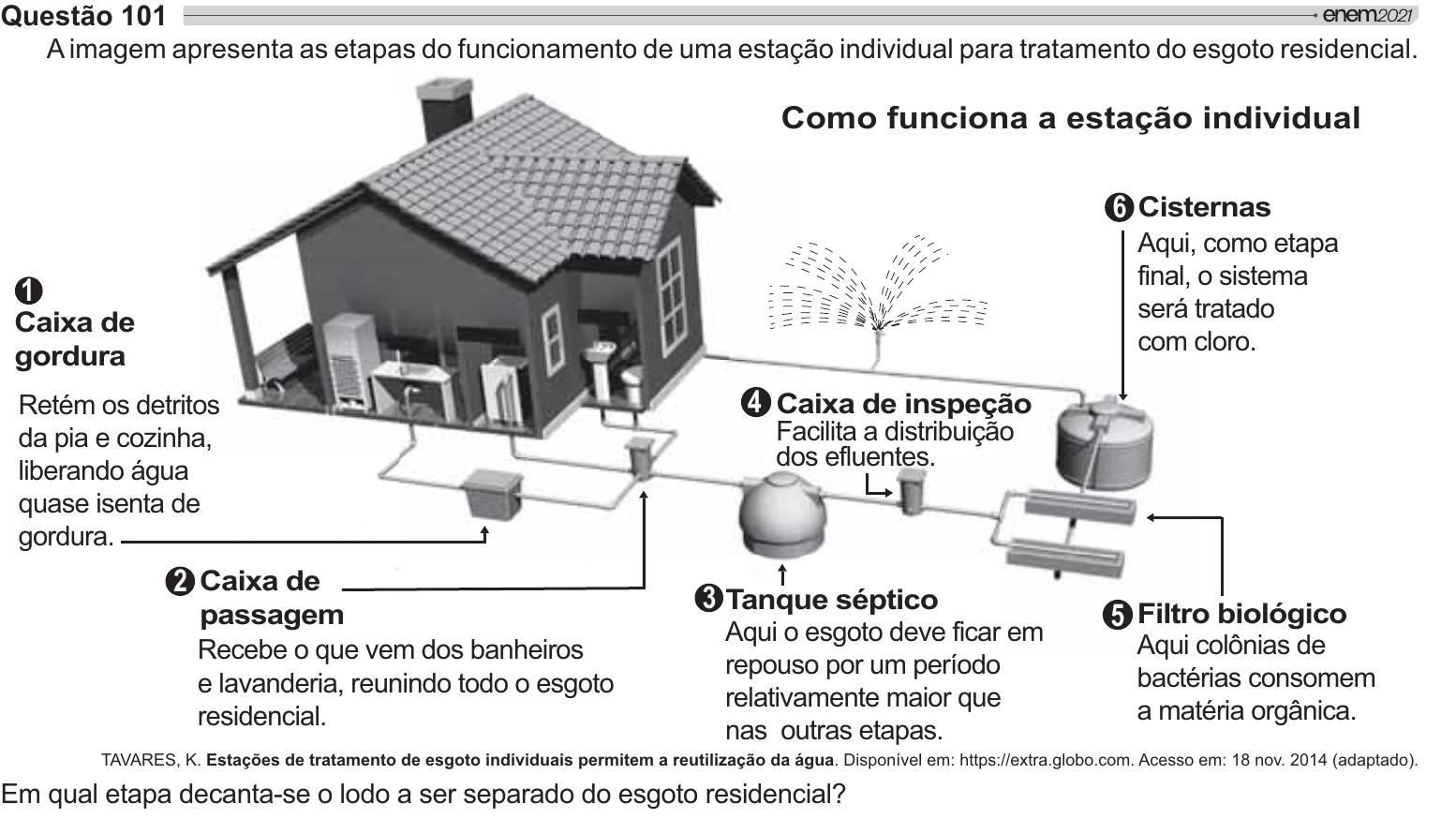 Enunciado original completo da questão 101 do ENEM 2021 - 2º Dia – Caderno 5 – Amarelo – Aplicação Regular, página 4.