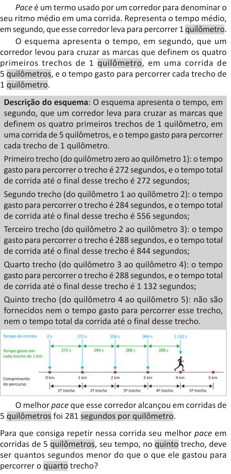 Enunciado original completo da questão 159 do ENEM 2025 - 2º Dia – Caderno 11 – Laranja (Braile e ledor) – Aplicação Regular - (Ledor), página 28.