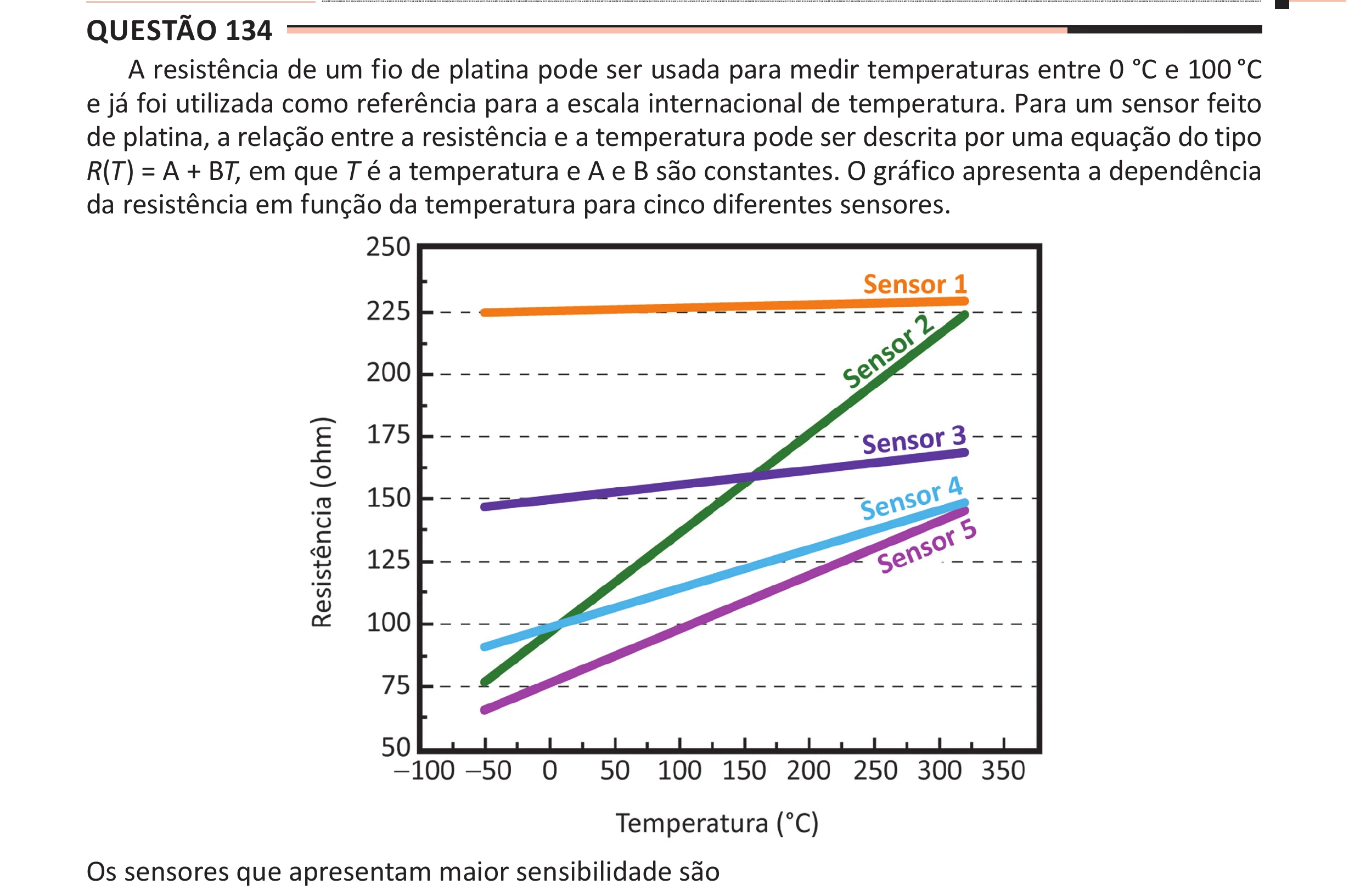 Enunciado original completo da questão 134 do ENEM 2025 - 2º Dia – Caderno 11 – Laranja (Braile e ledor) – Aplicação Regular - (Ampliada), página 31.