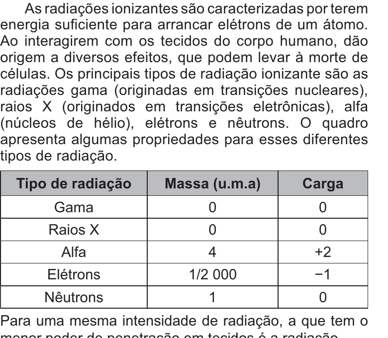 Enunciado original completo da questão 101 do ENEM 2021 - 2º Dia – Caderno 7 – Azul – Reaplicação/PPL/Segunda Oportunidade, página 4.