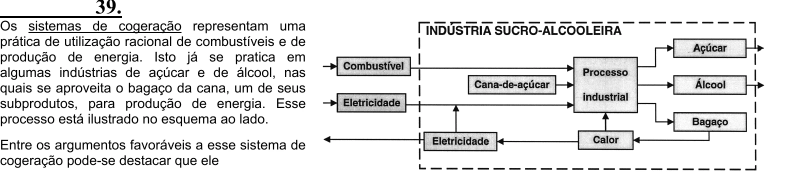Enunciado original completo da questão 39 do ENEM 2004 - Caderno Amarelo, página 15.